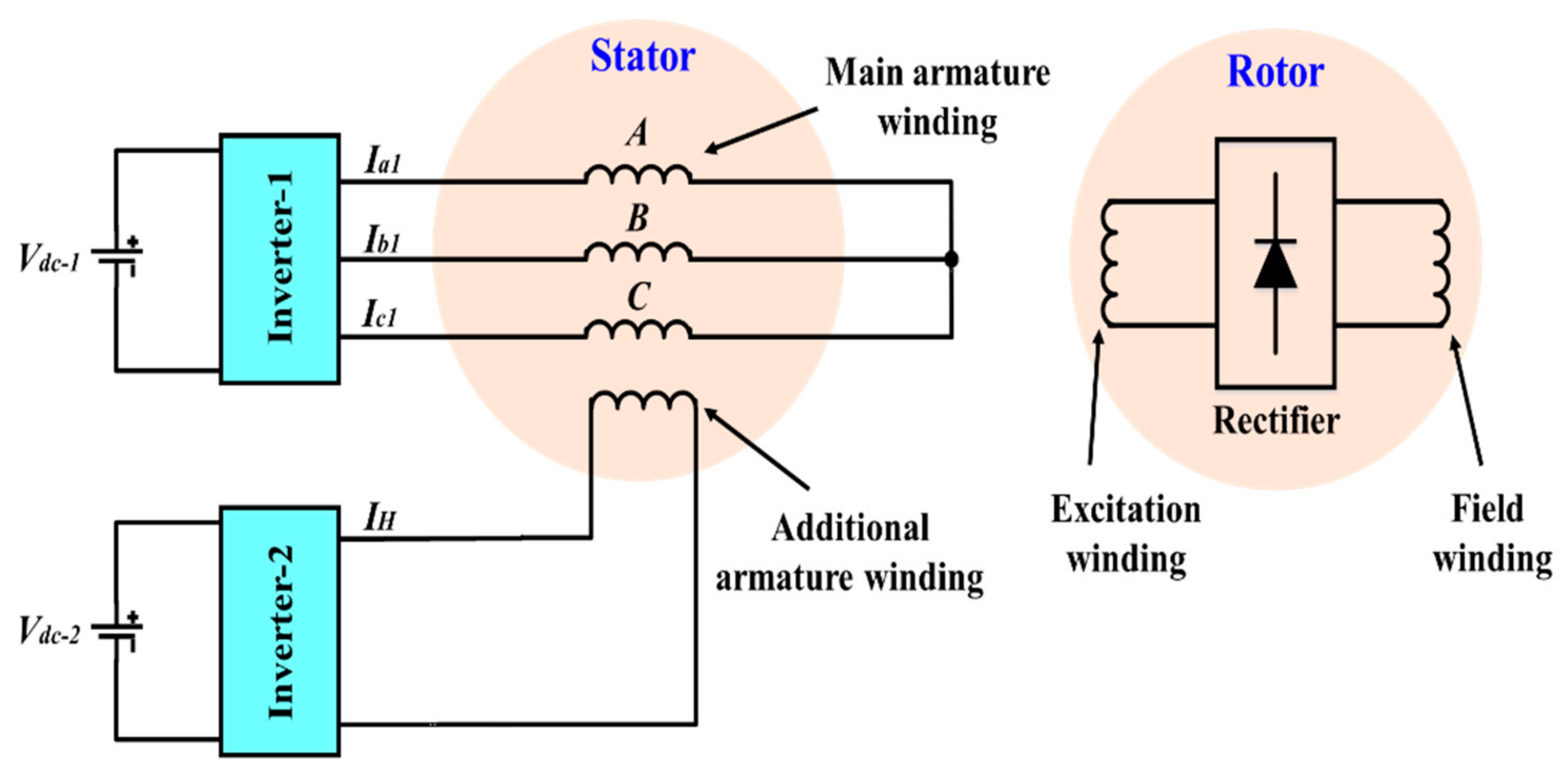 Mathematics 09 01721 g001