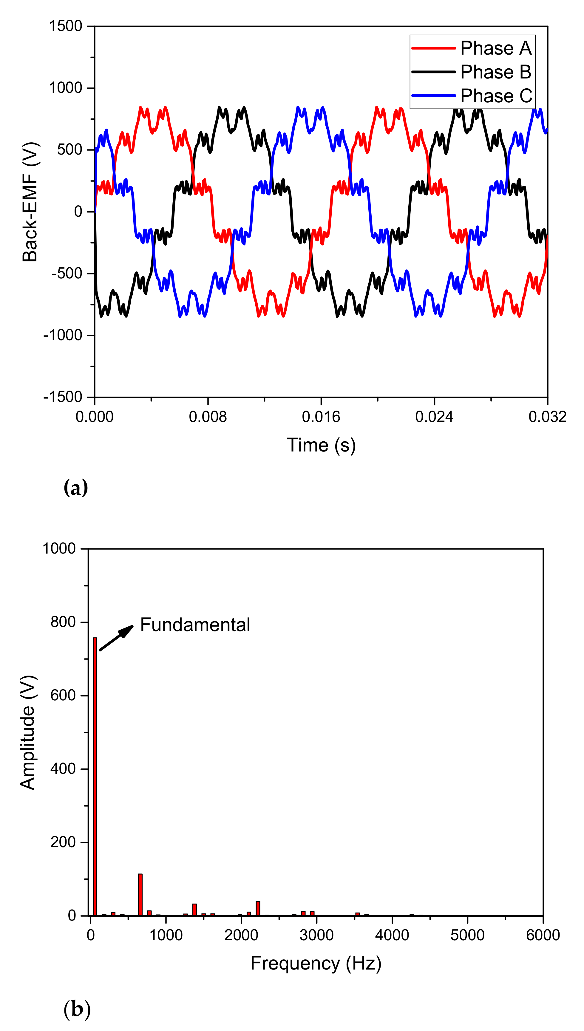 Mathematics 09 01721 g006