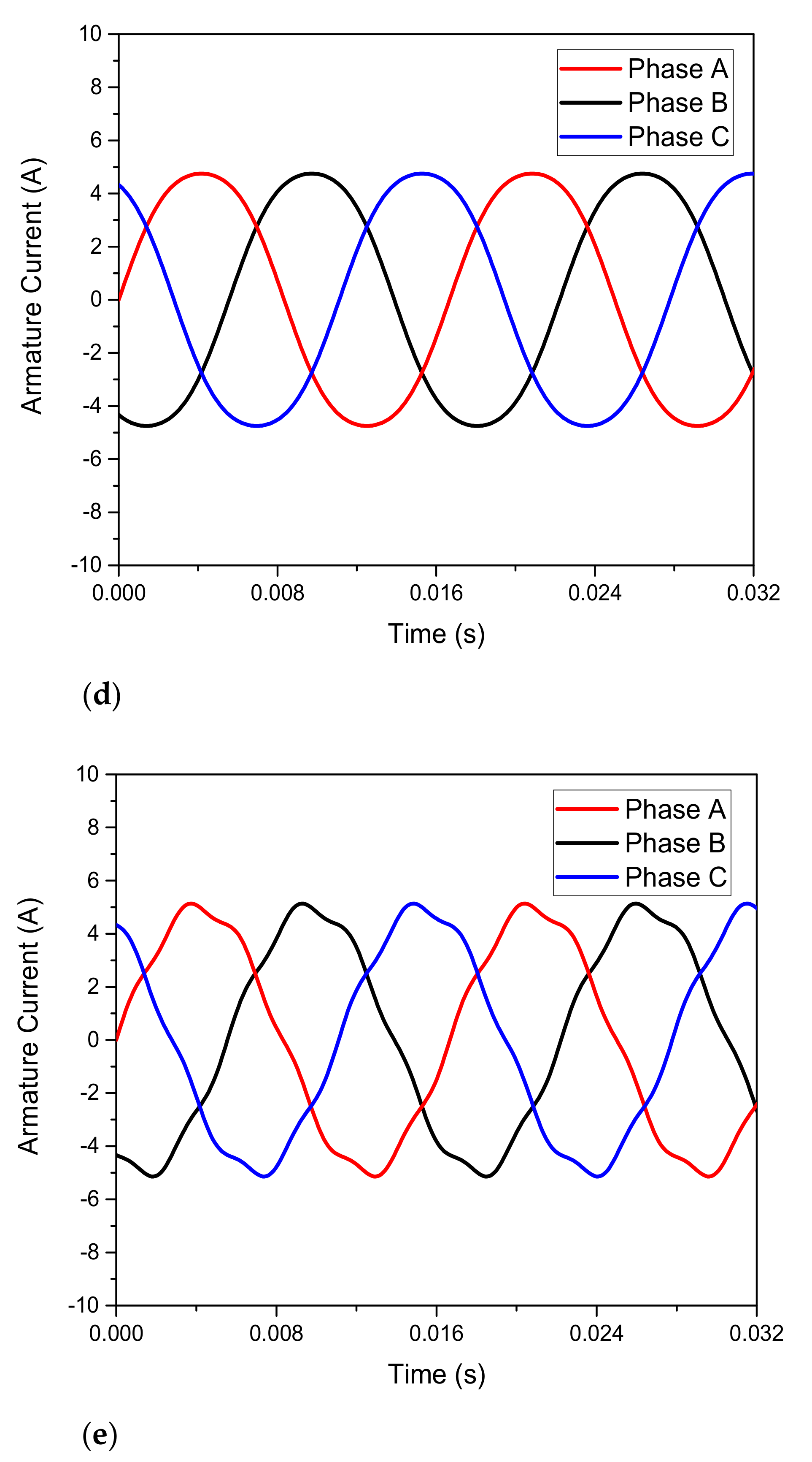 Mathematics 09 01721 g008b
