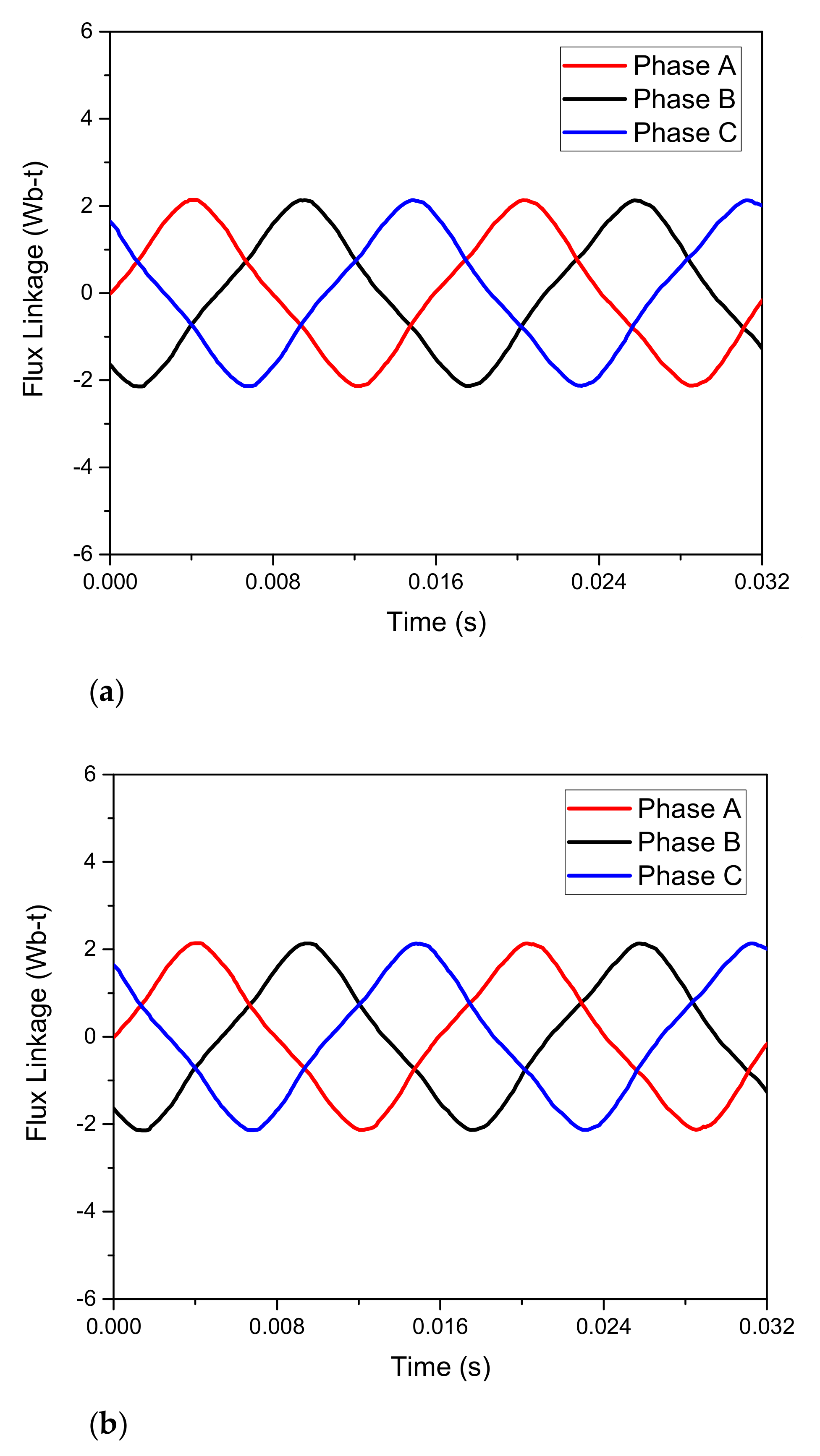 Mathematics 09 01721 g010