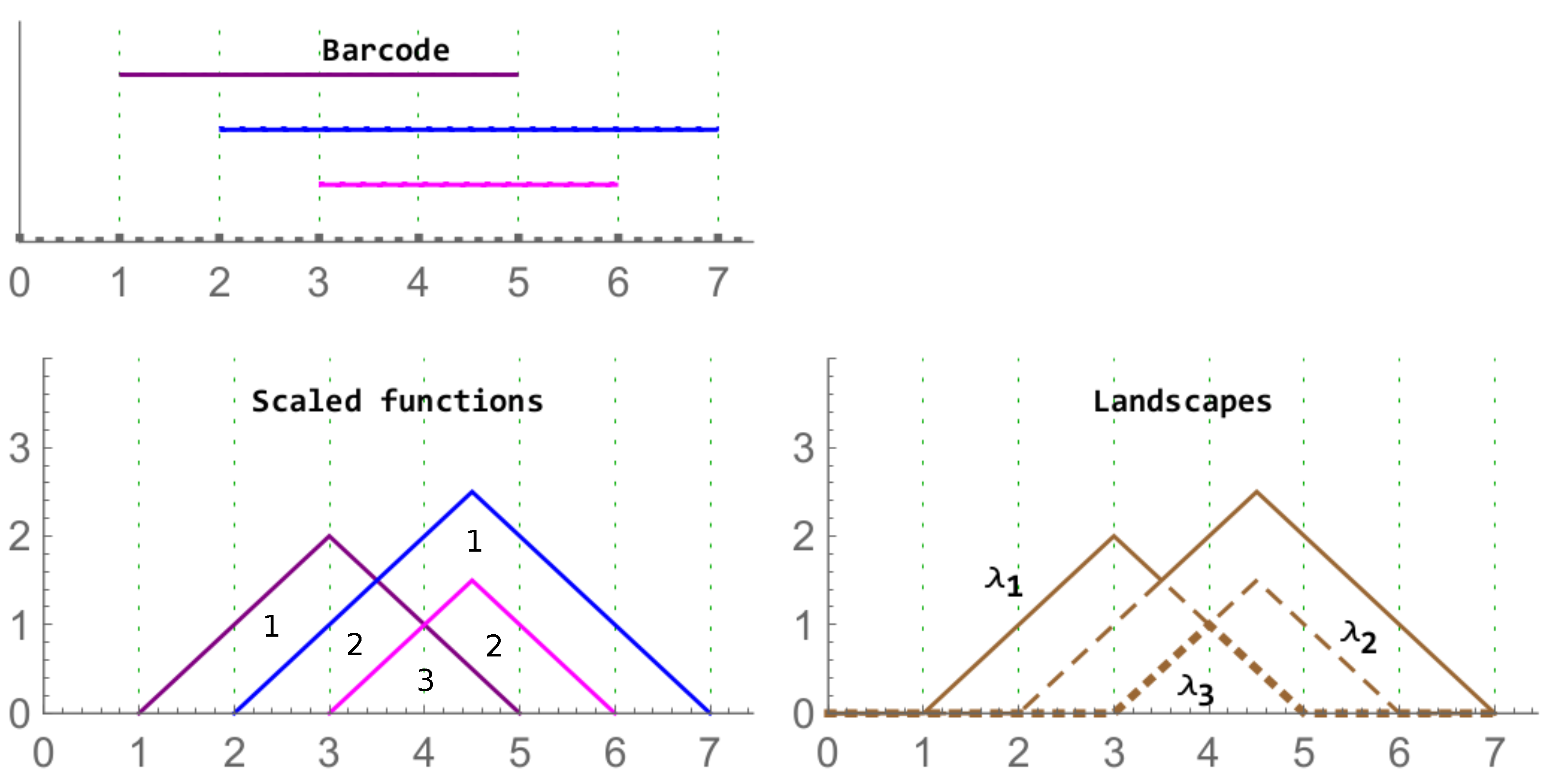Mathematics 09 01723 g005