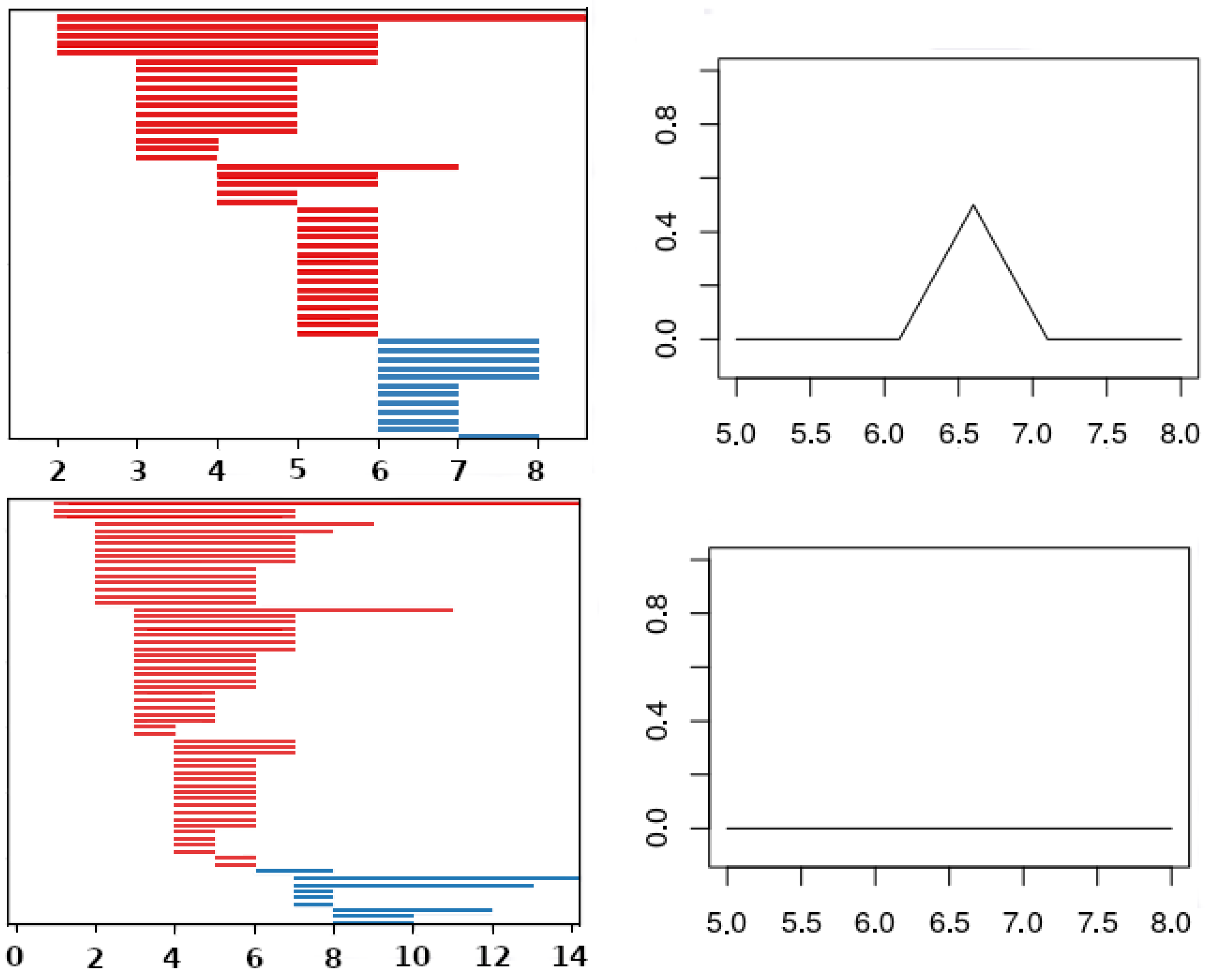 Mathematics 09 01723 g007