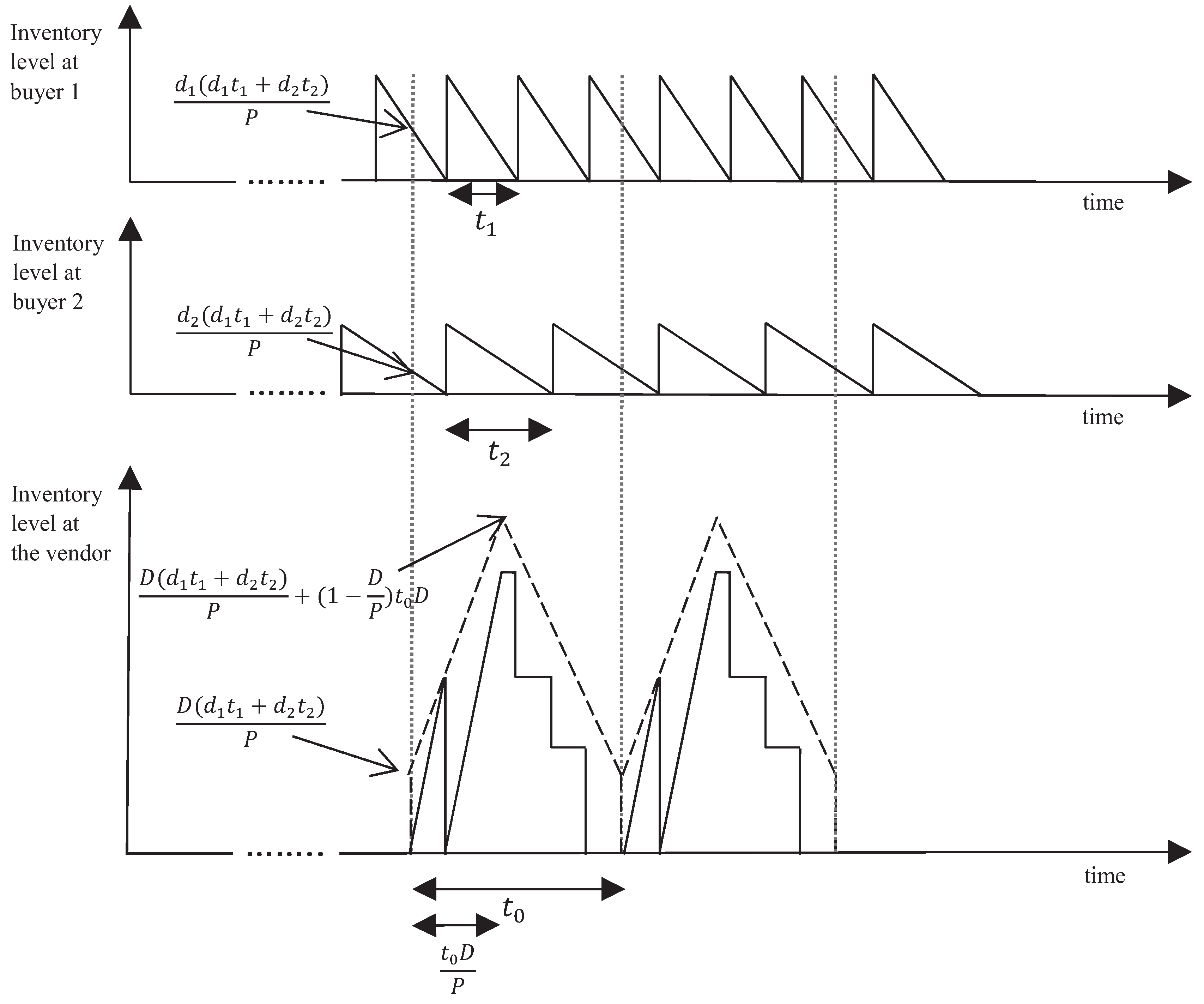 Mathematics 09 01725 g001