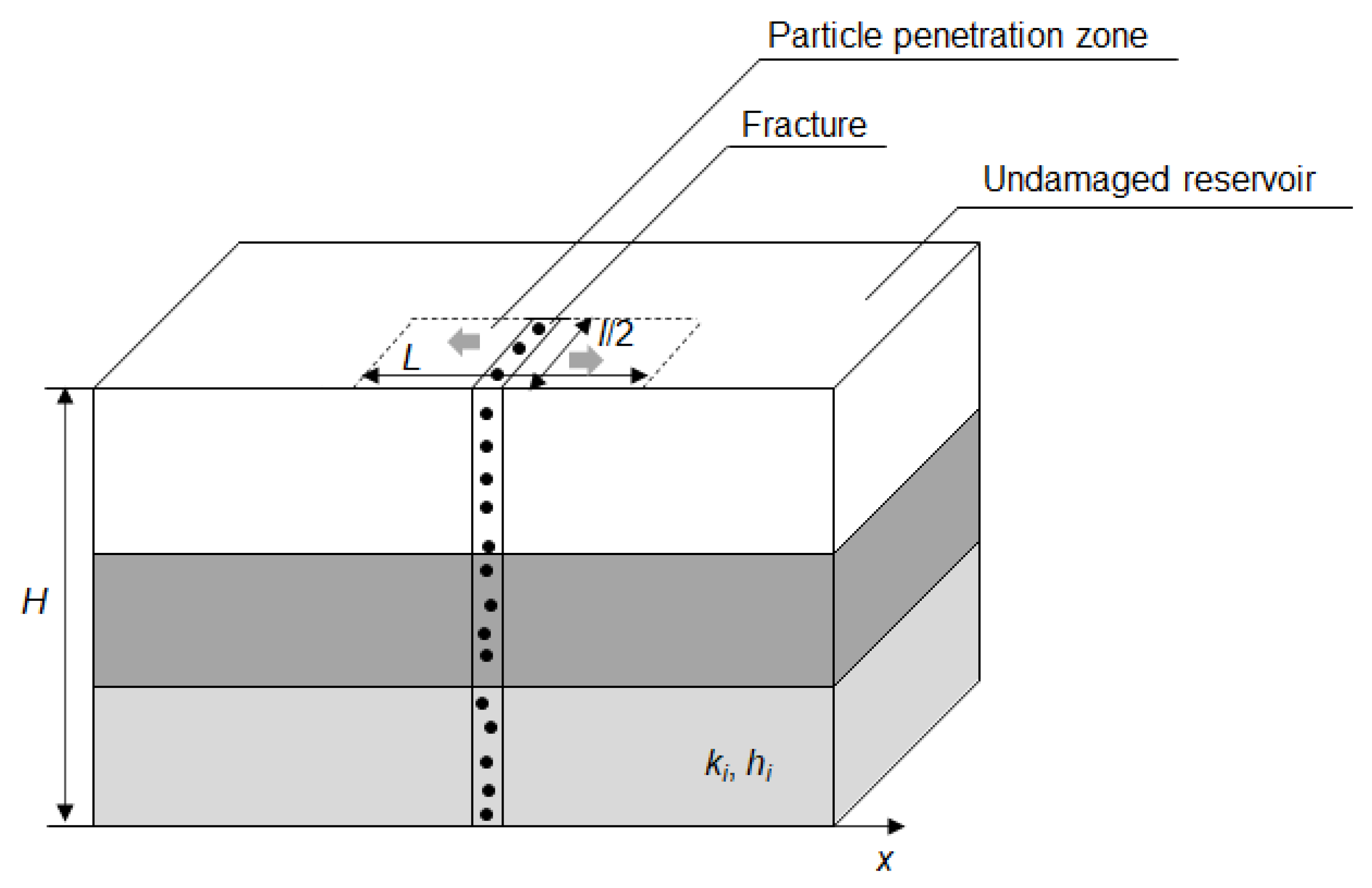 Mathematics 09 01727 g001 Mathematics 09 01727 g001