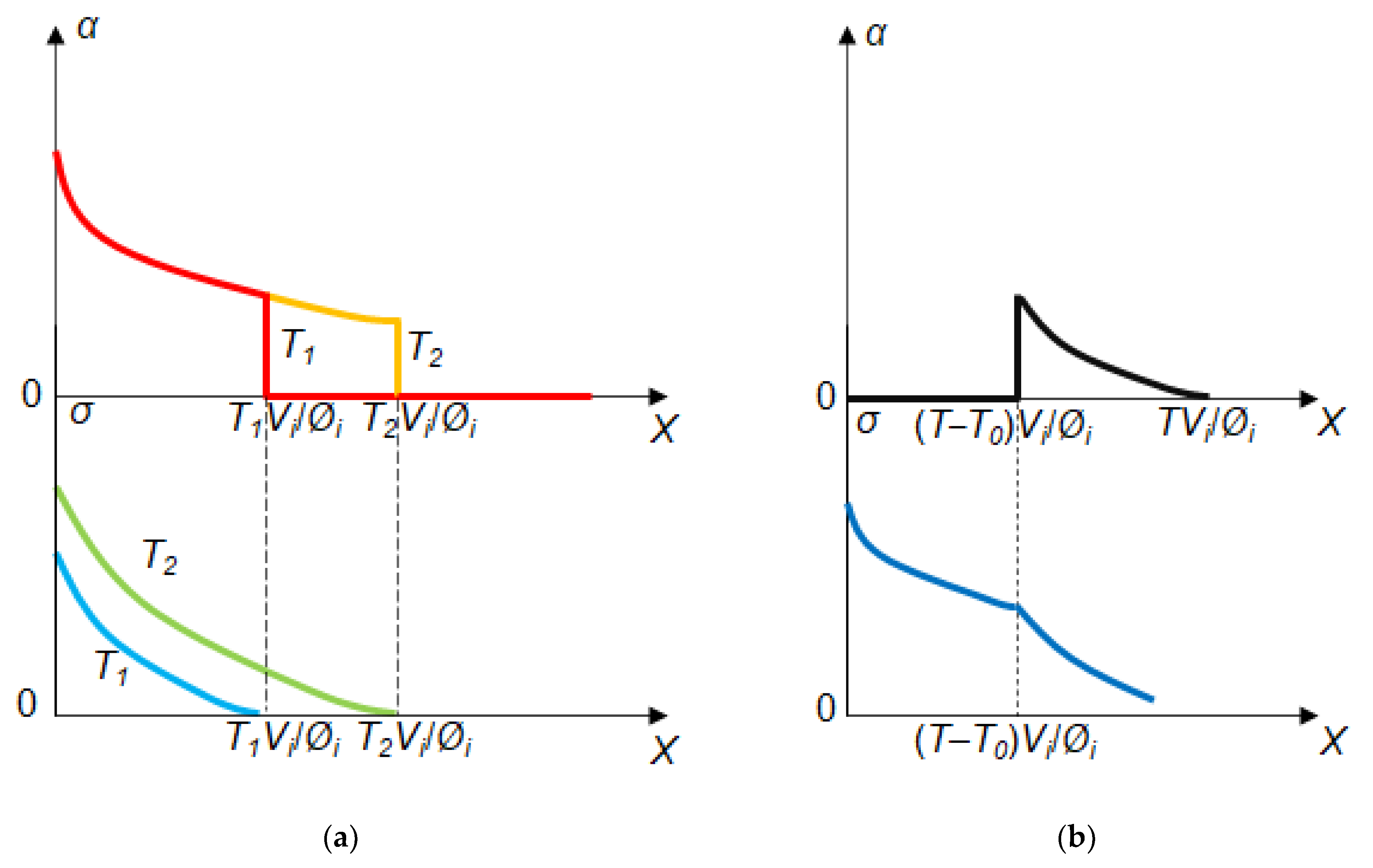 Mathematics 09 01727 g002 Mathematics 09 01727 g002