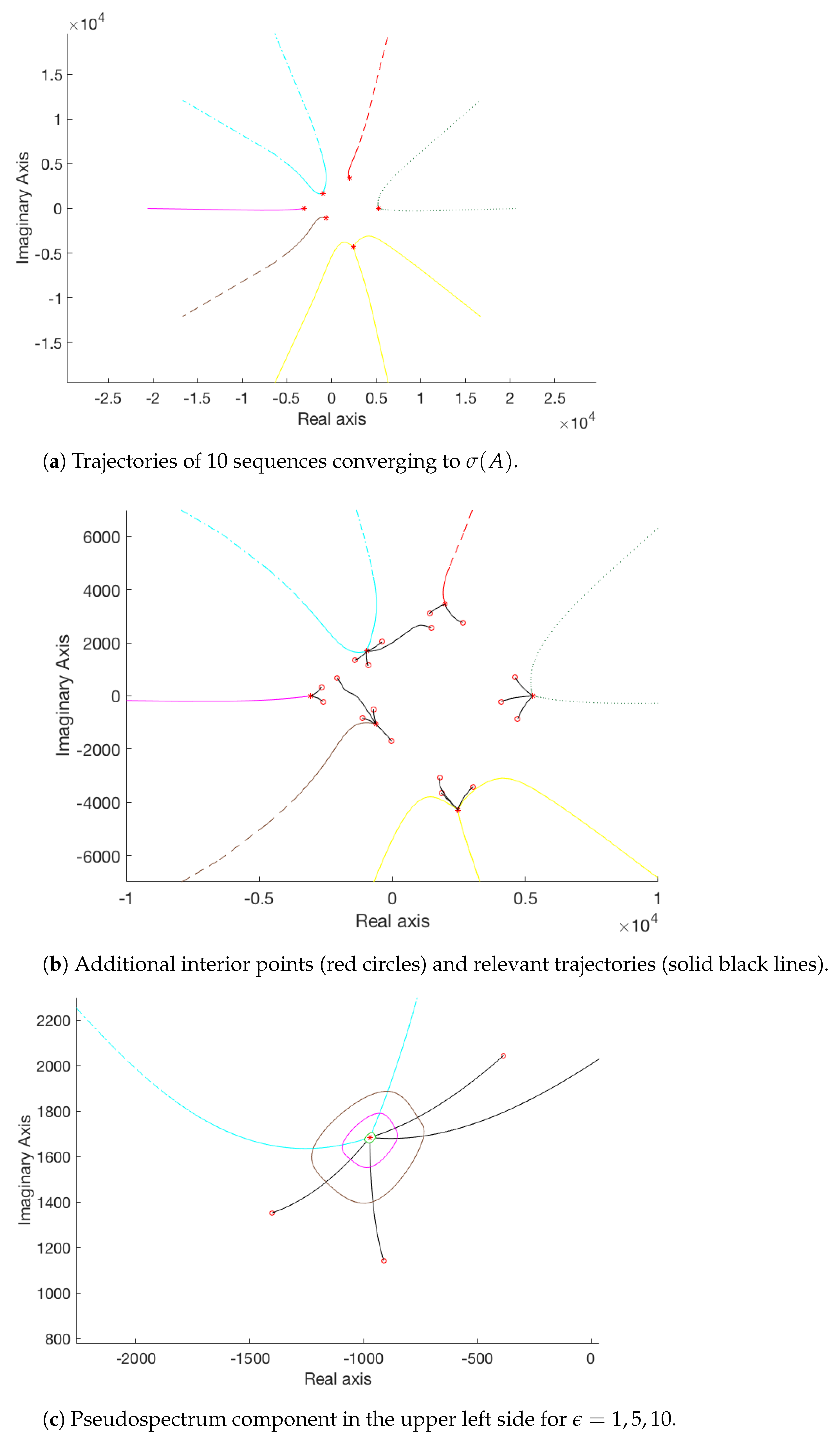 Mathematics 09 01729 g001 Mathematics 09 01729 g001