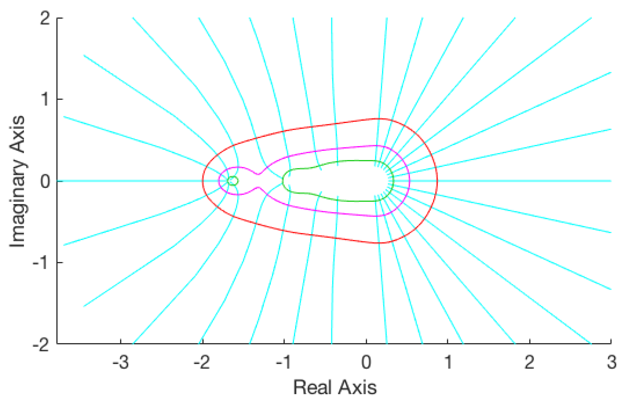 Mathematics 09 01729 g002 Mathematics 09 01729 g002