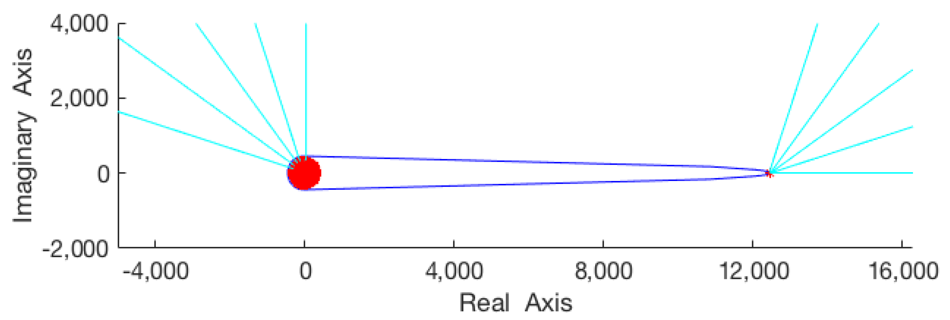 Mathematics 09 01729 g003 Mathematics 09 01729 g003