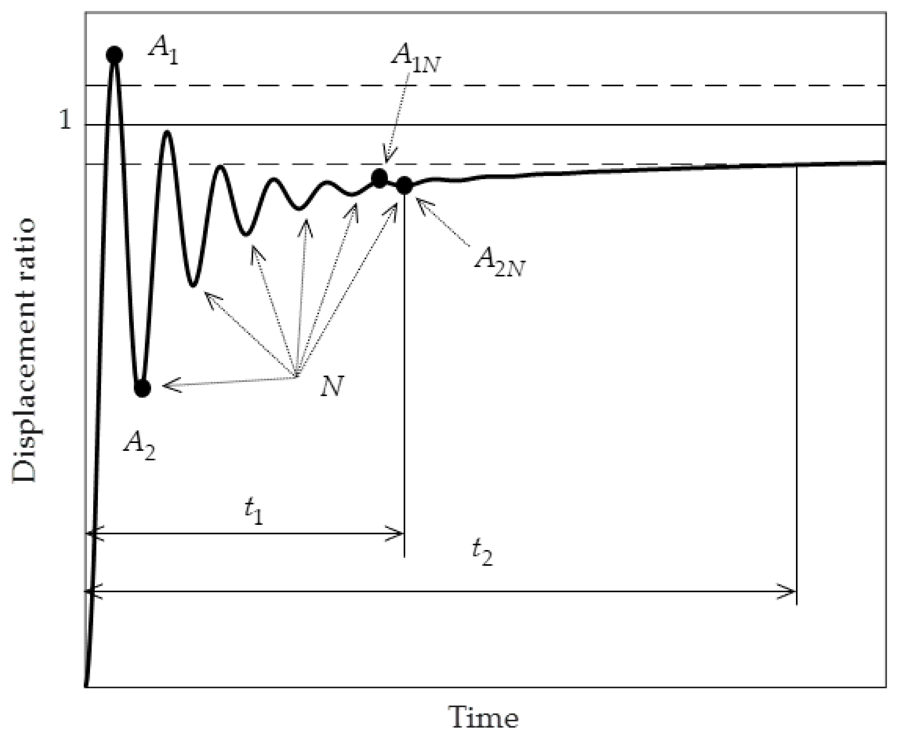 Mathematics 09 01731 g002
