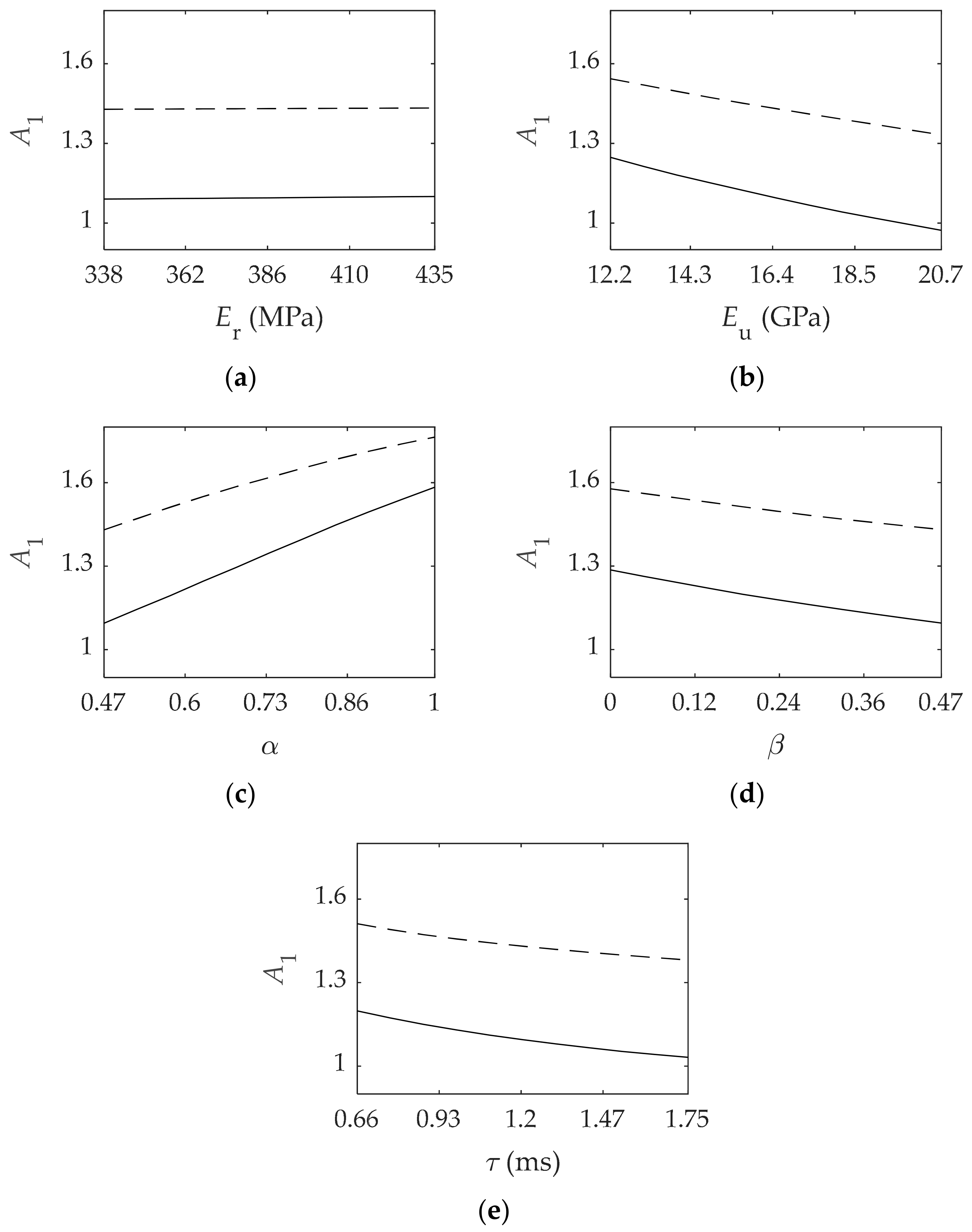 Mathematics 09 01731 g004