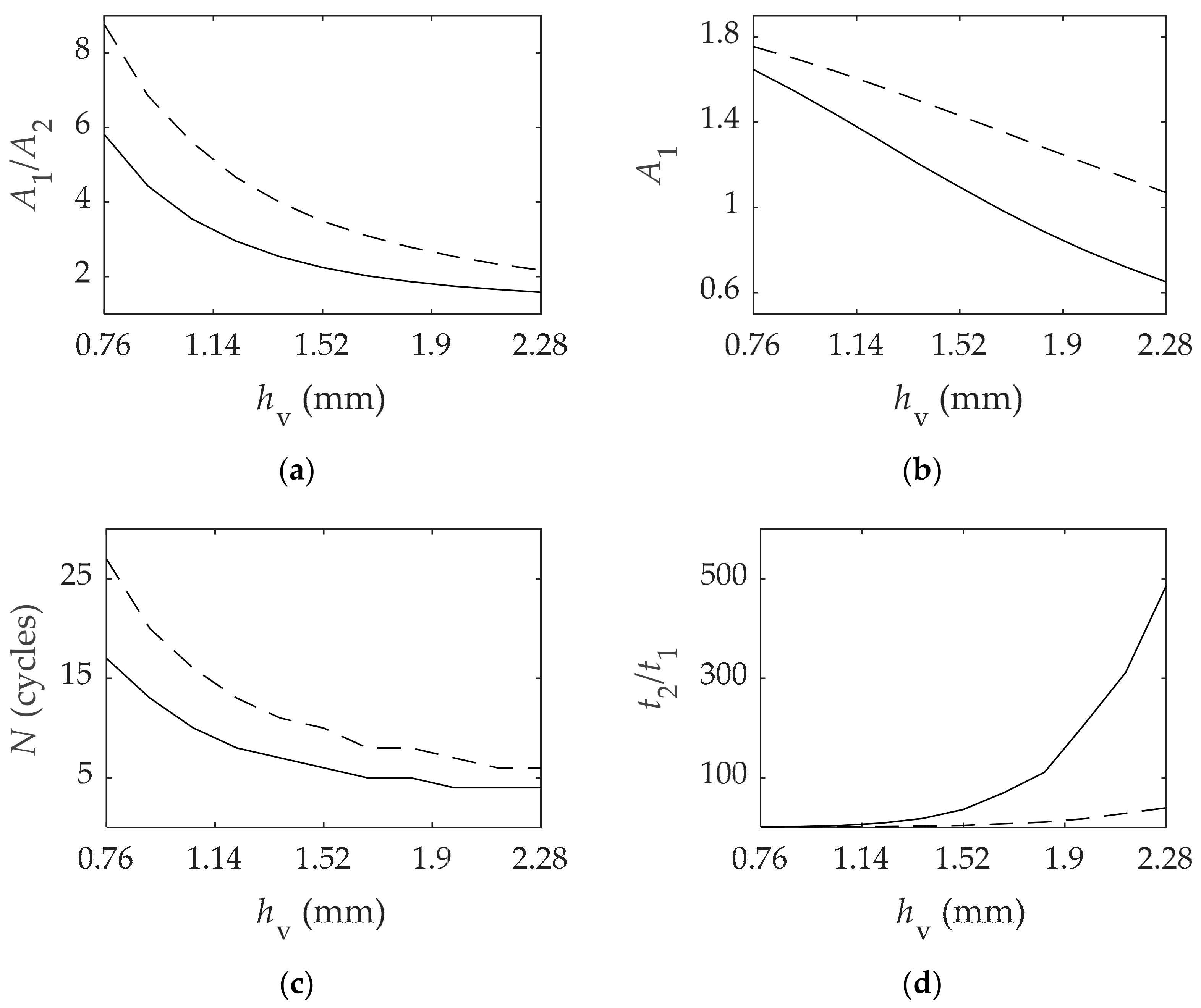 Mathematics 09 01731 g008