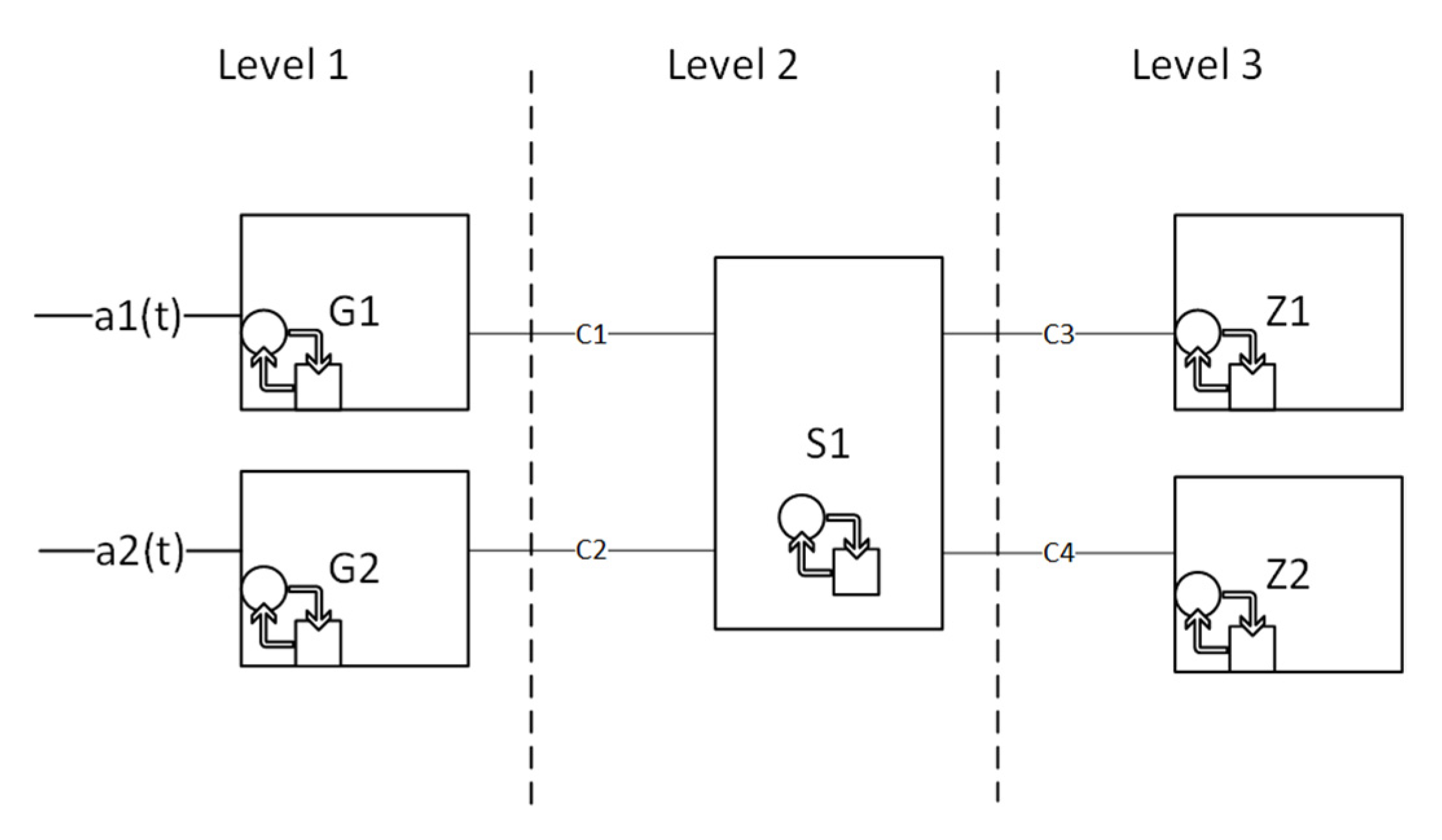 Mathematics 09 01732 g001 550