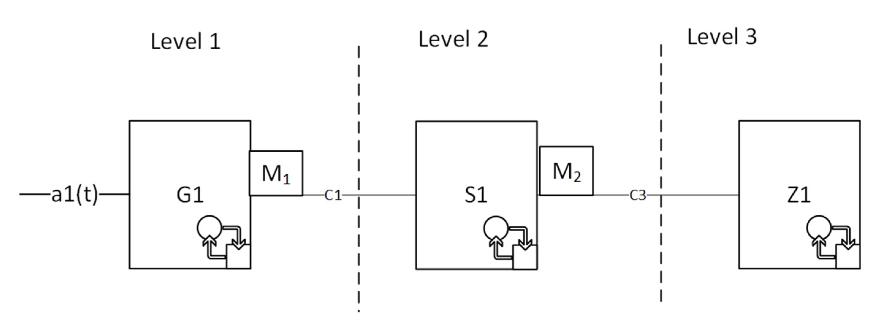 Mathematics 09 01732 g002 550