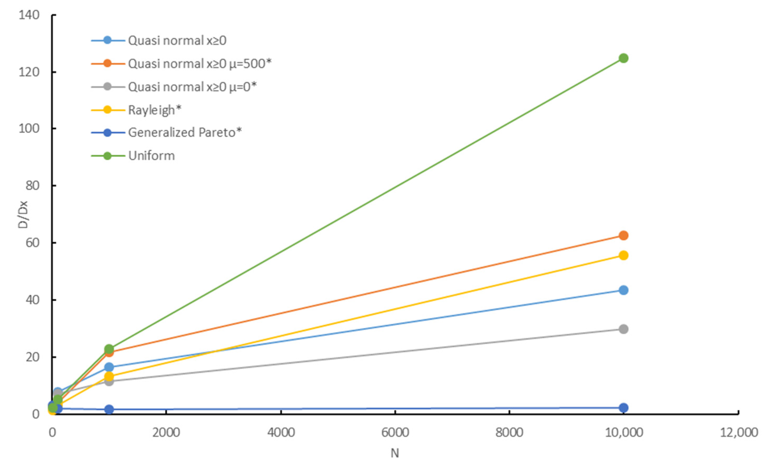 Mathematics 09 01732 g004 550
