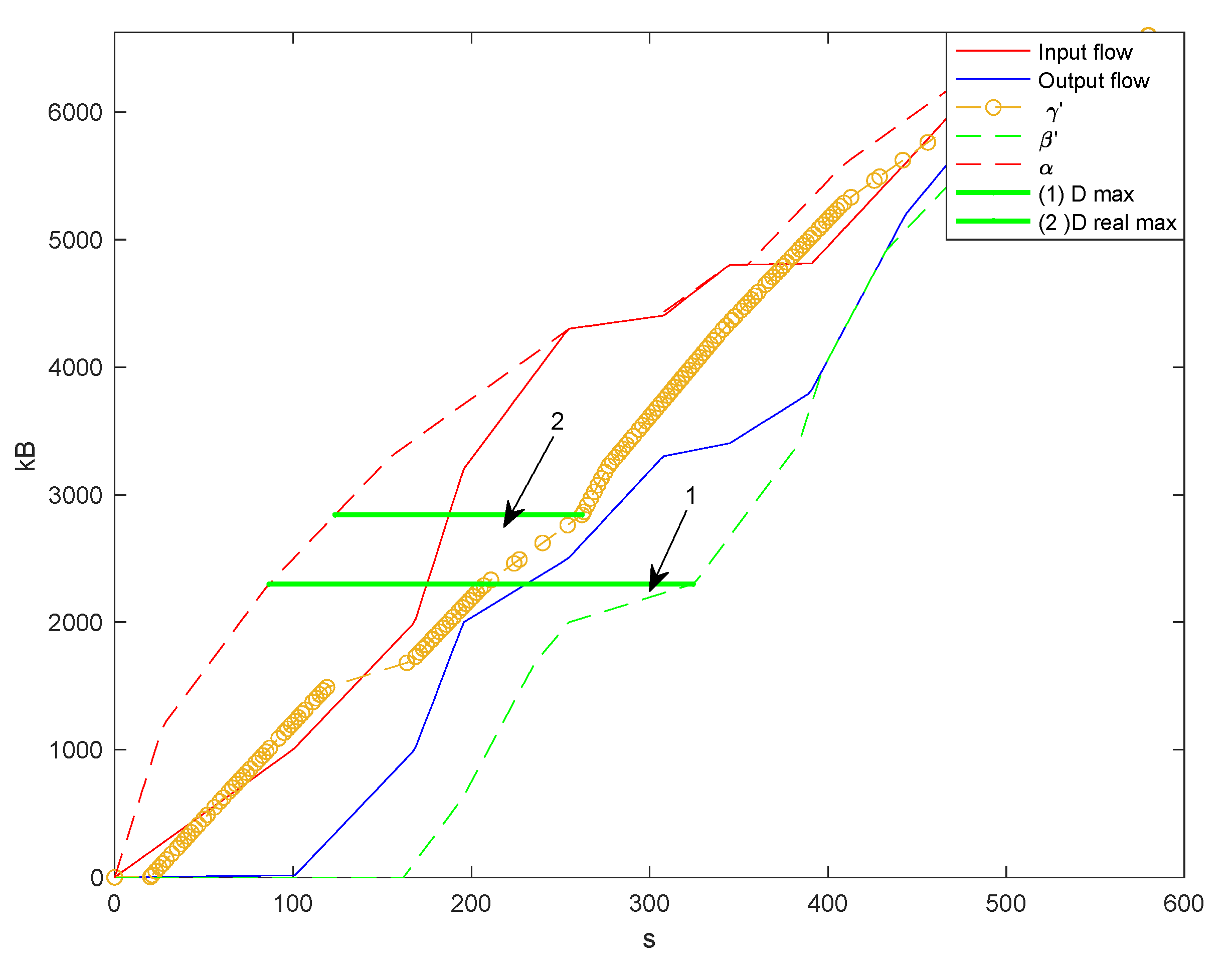 Mathematics 09 01732 g007 550