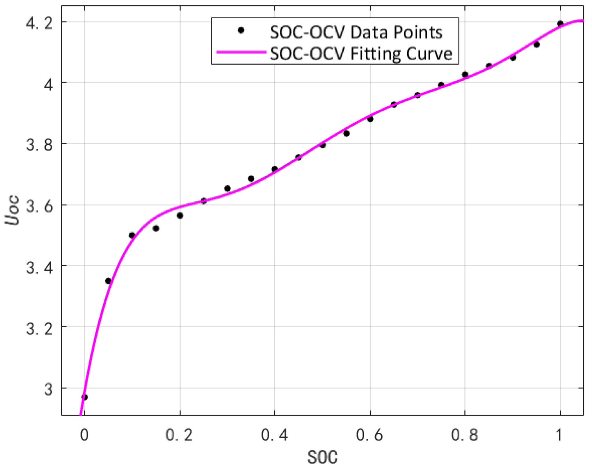 Mathematics 09 01733 g002