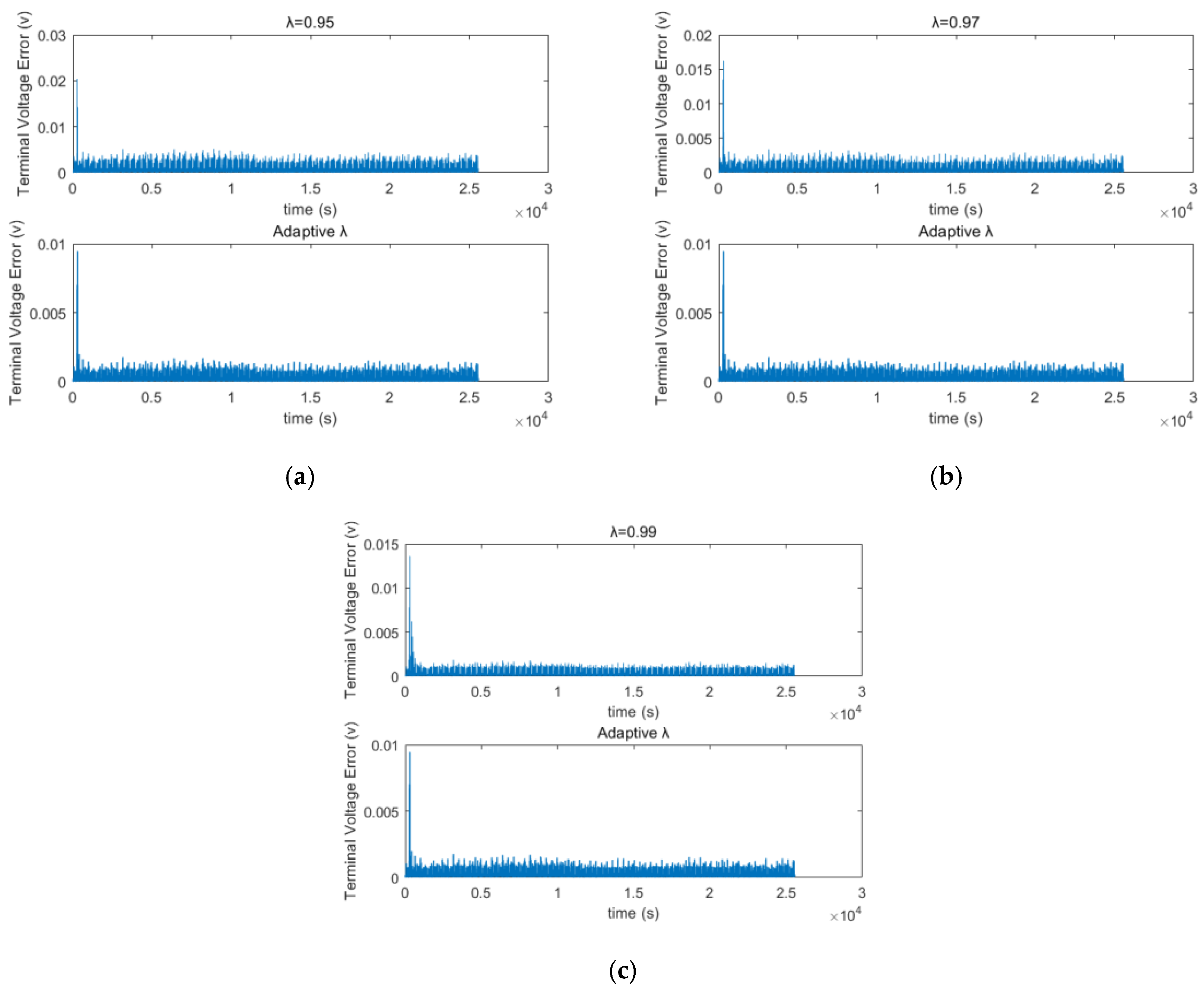 Mathematics 09 01733 g006