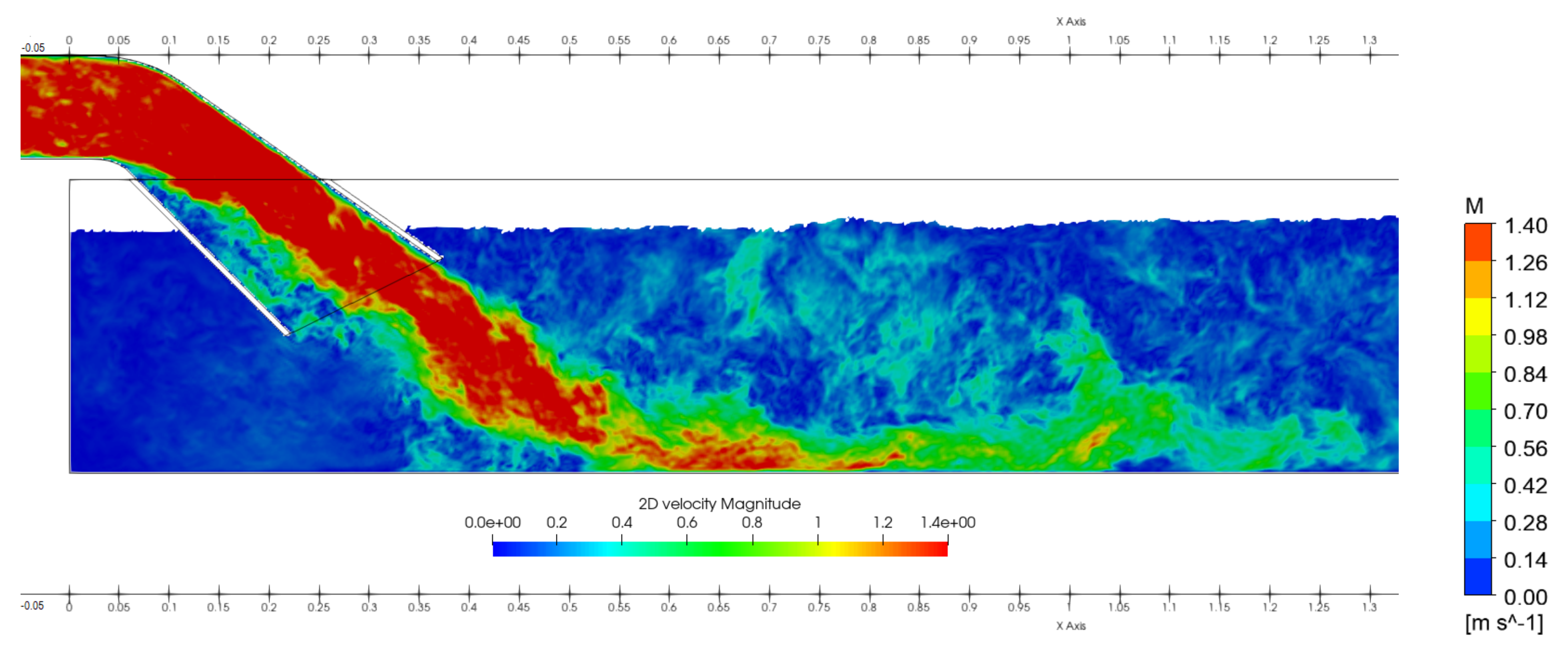 Mathematics 09 01734 g007