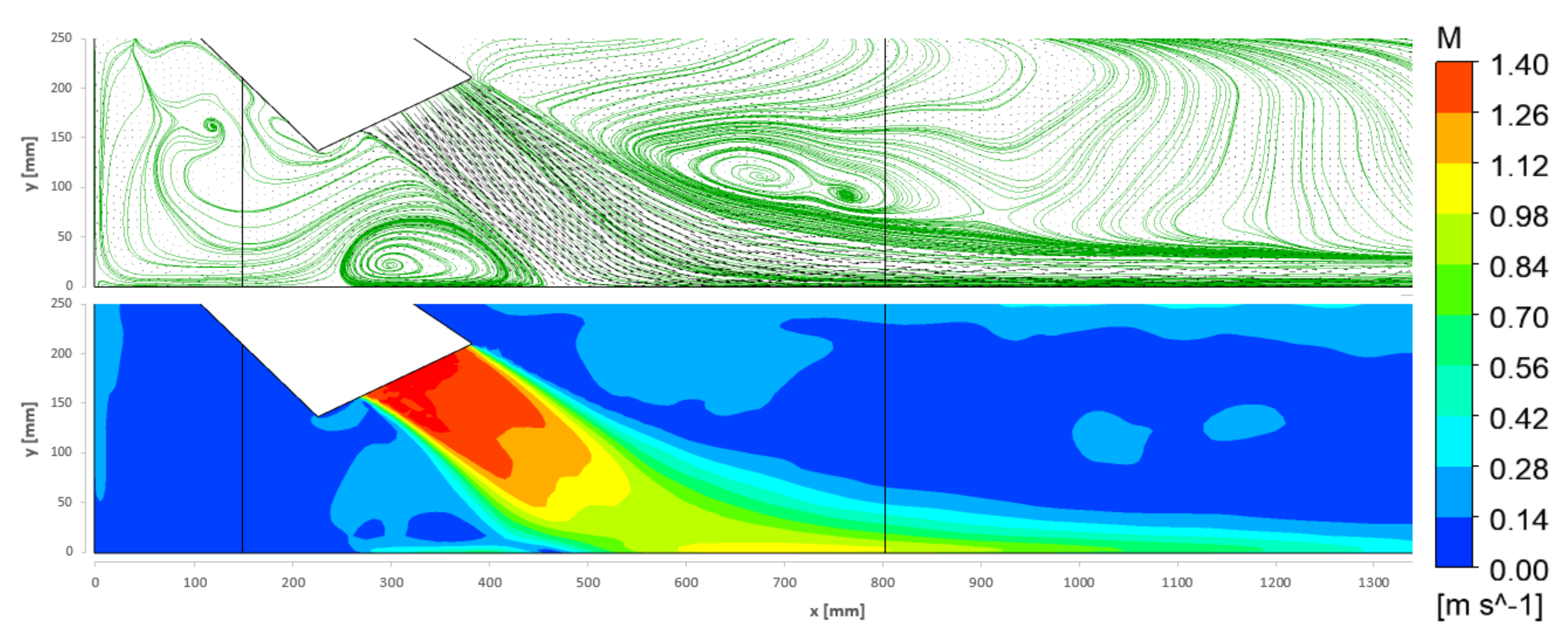 Mathematics 09 01734 g009