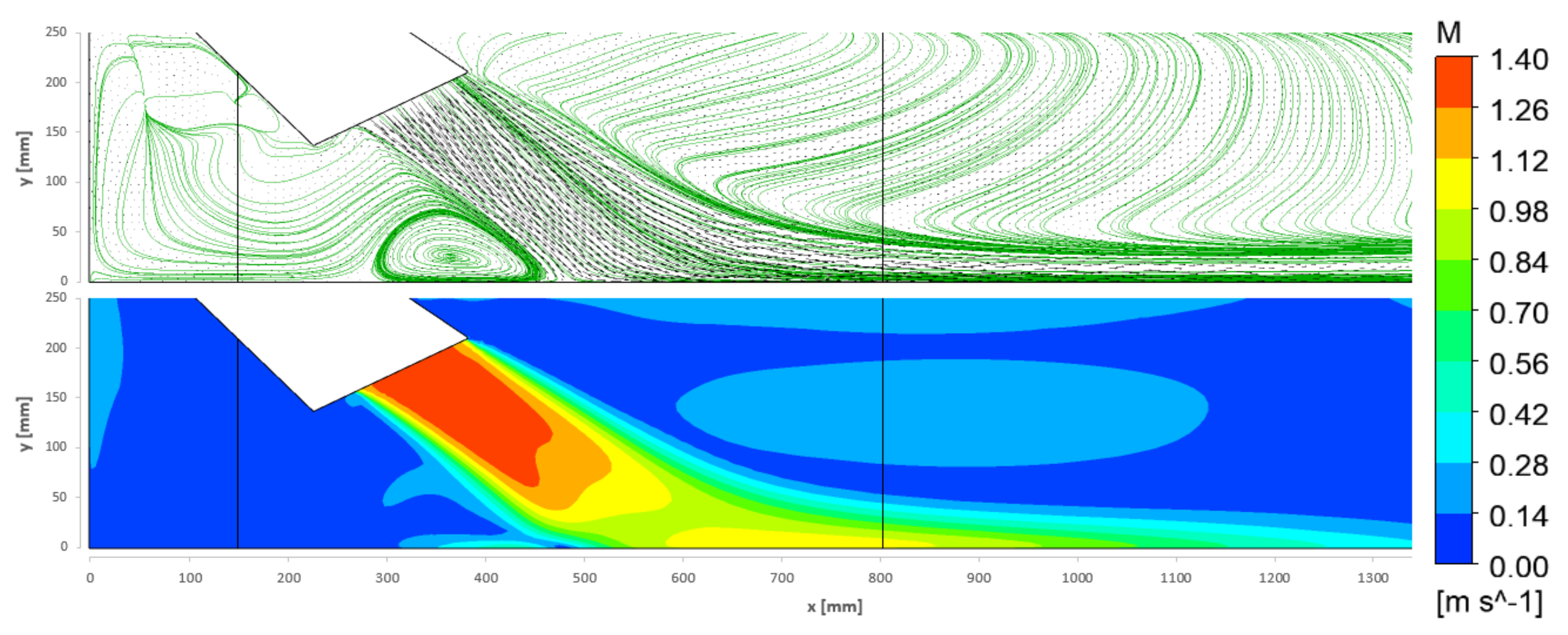 Mathematics 09 01734 g011