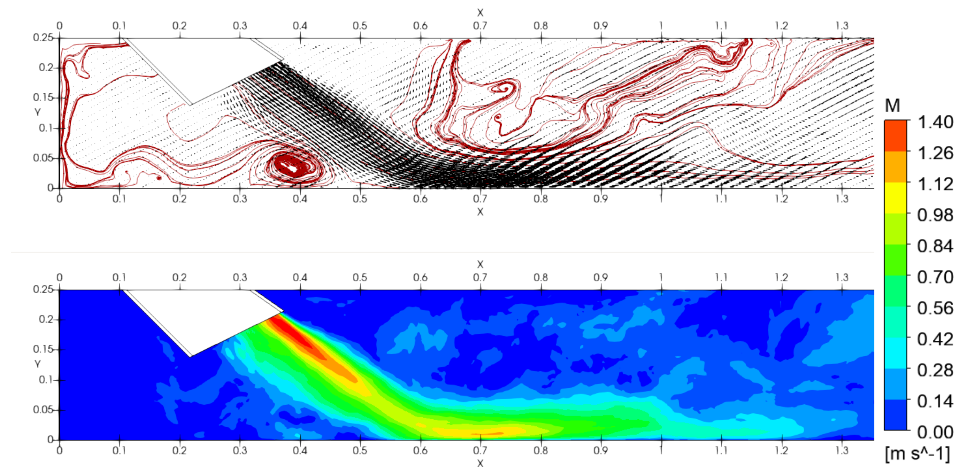 Mathematics 09 01734 g012