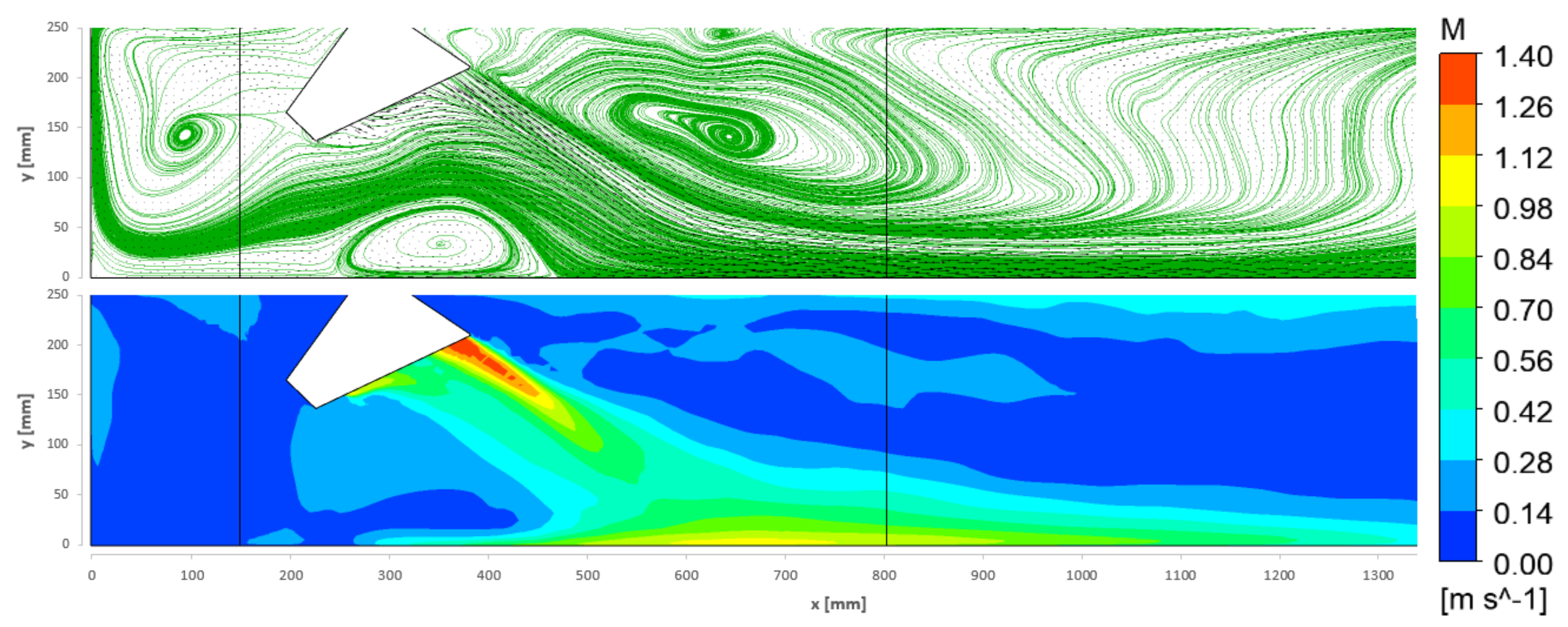 Mathematics 09 01734 g013