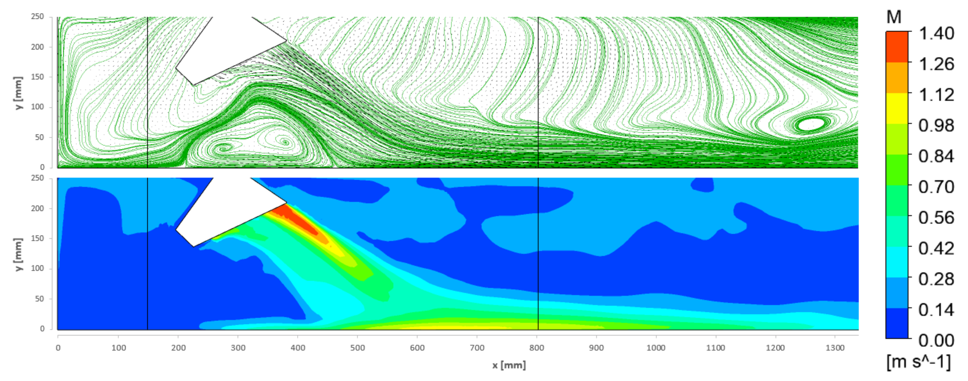 Mathematics 09 01734 g016