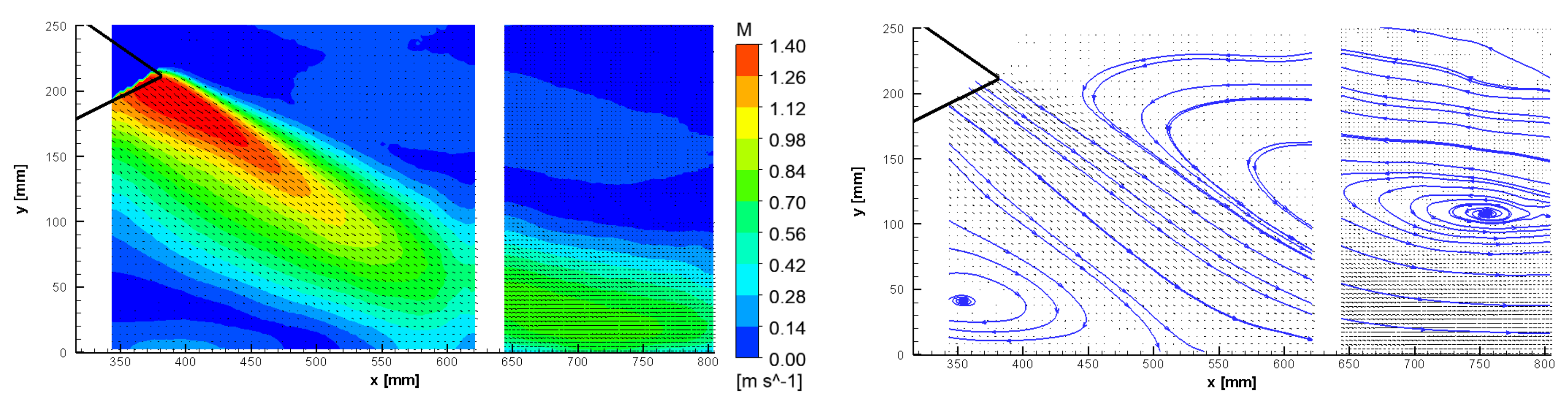Mathematics 09 01734 g017