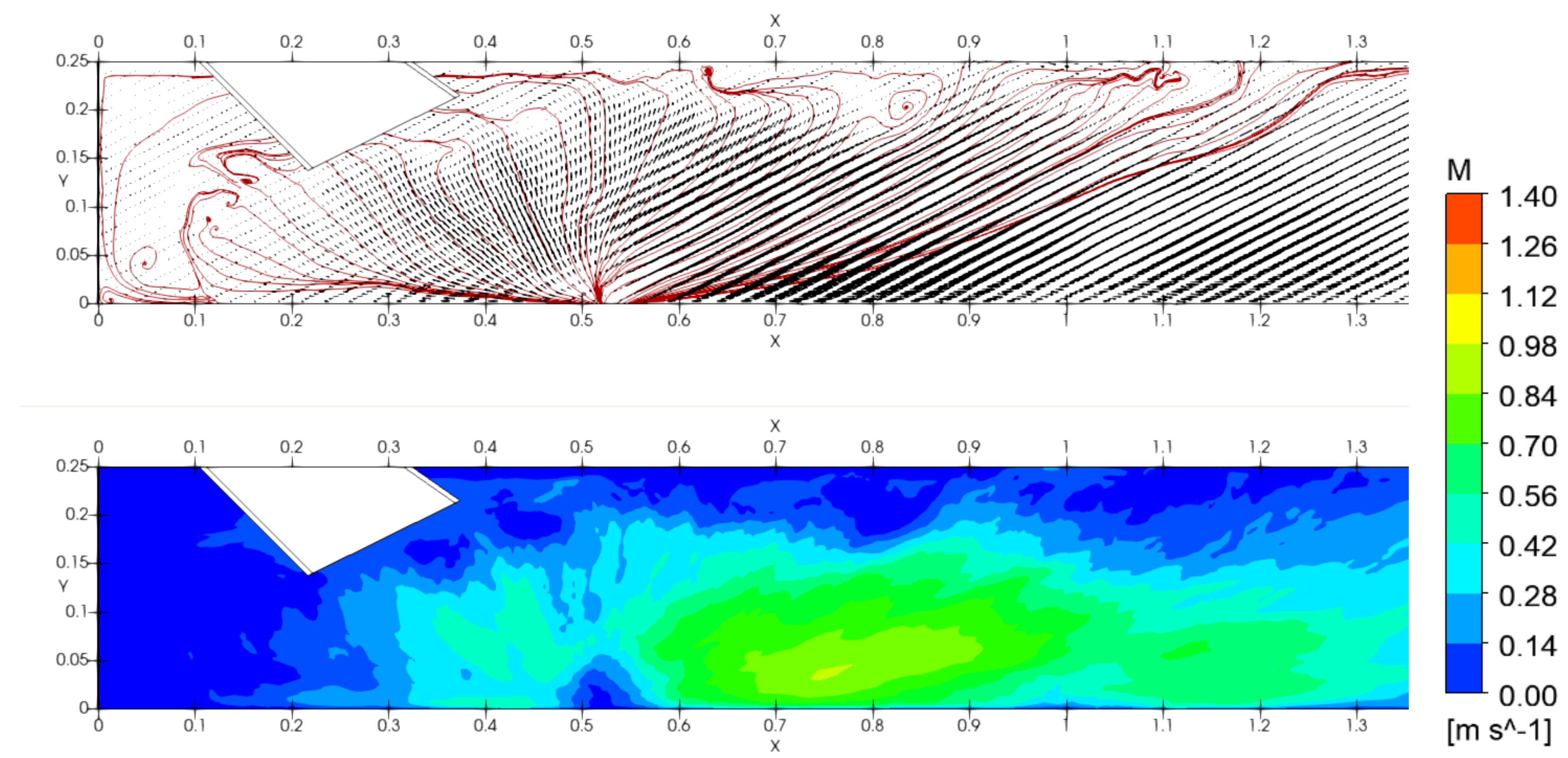 Mathematics 09 01734 g018