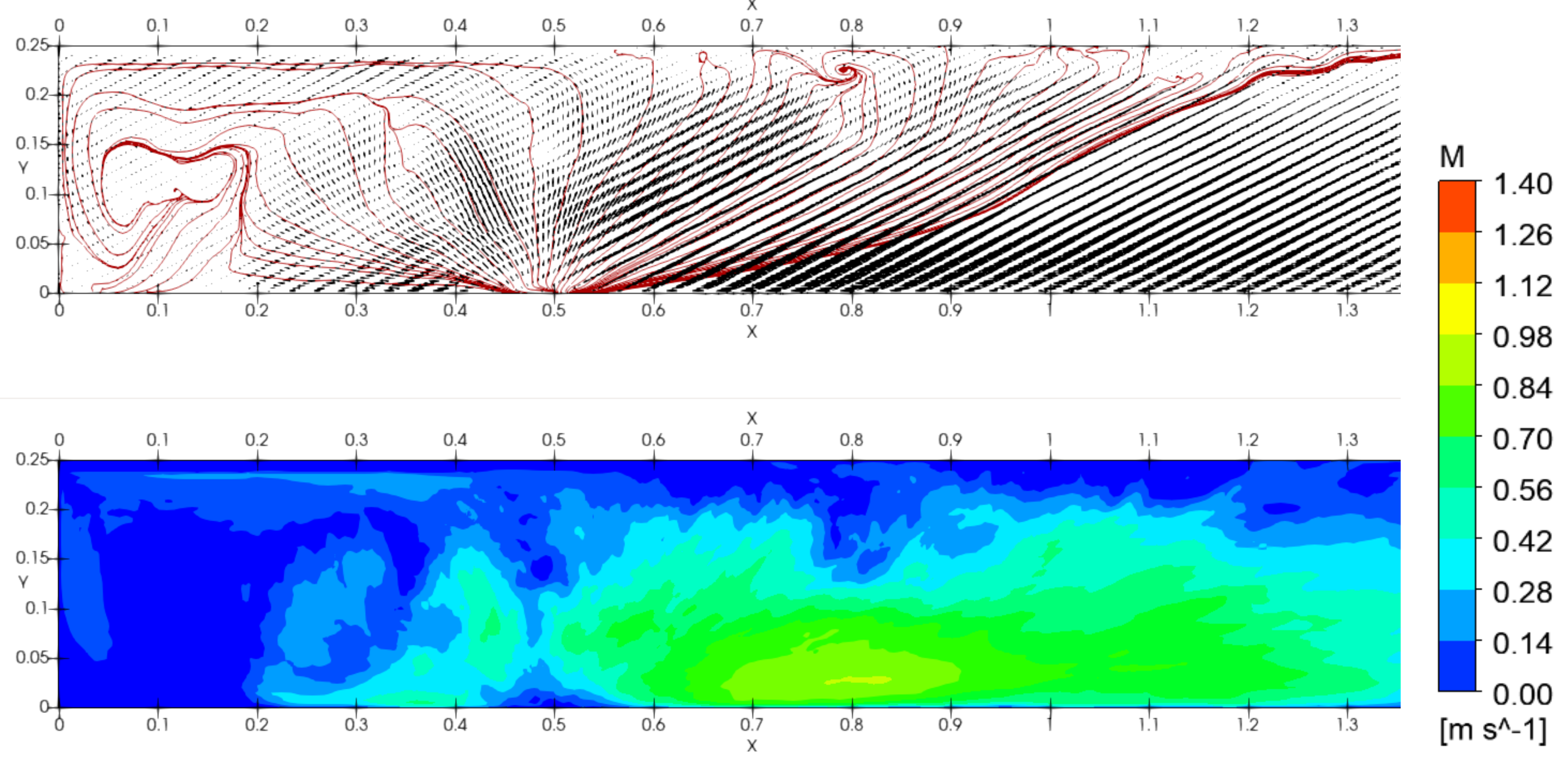 Mathematics 09 01734 g020