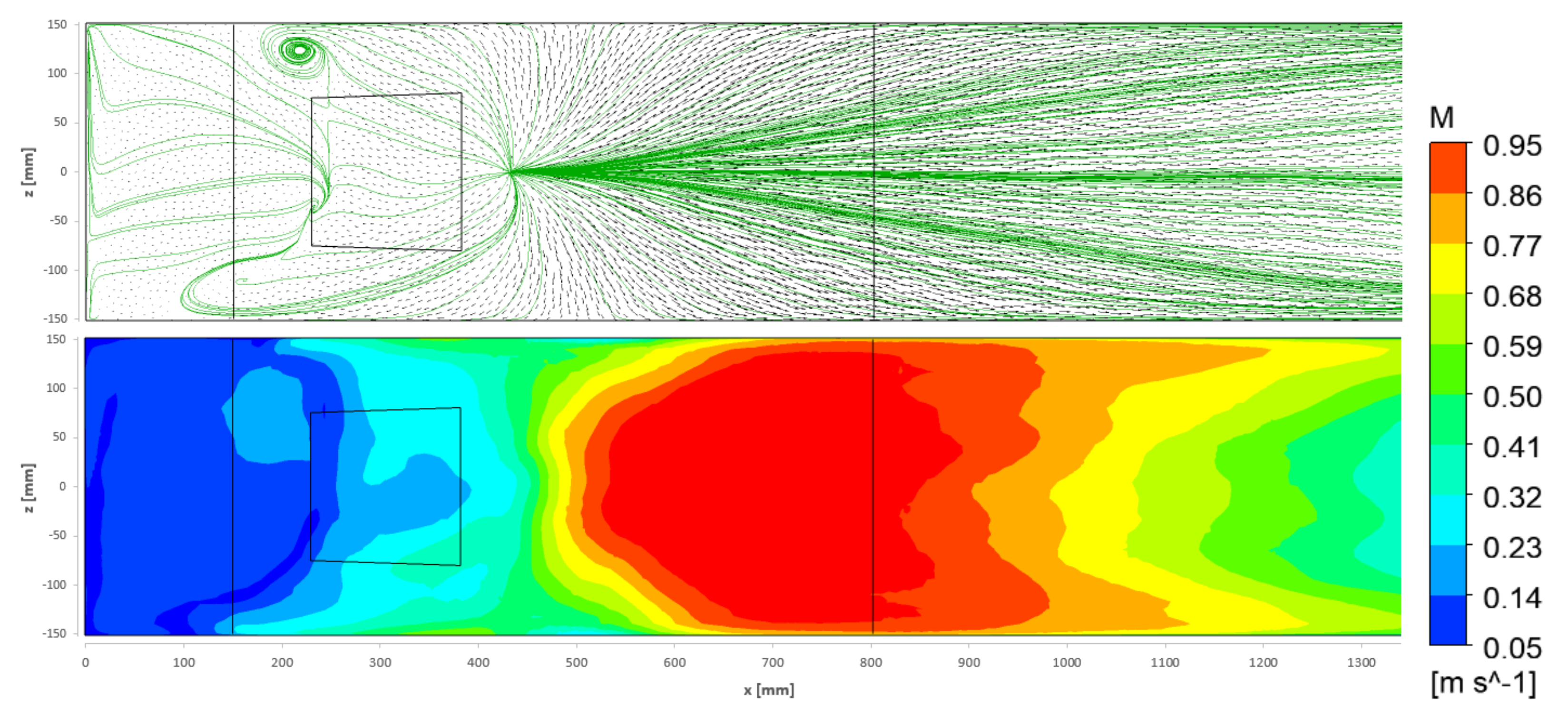 Mathematics 09 01734 g023