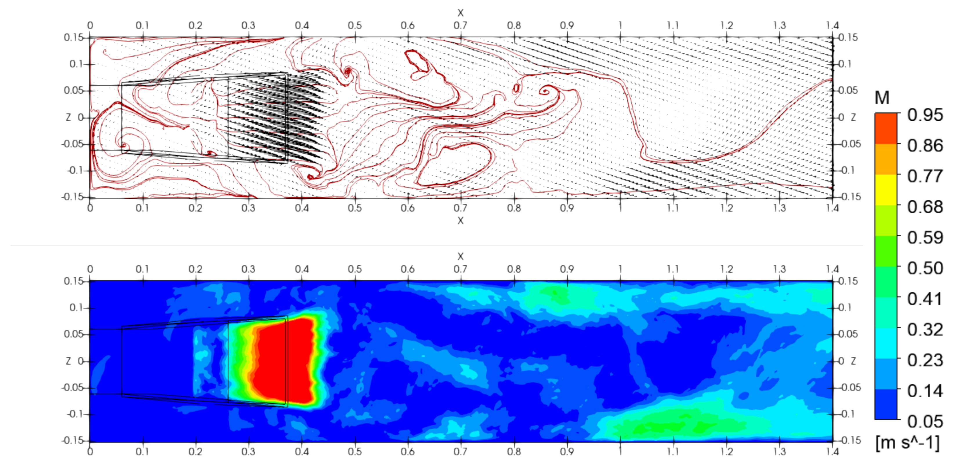 Mathematics 09 01734 g028