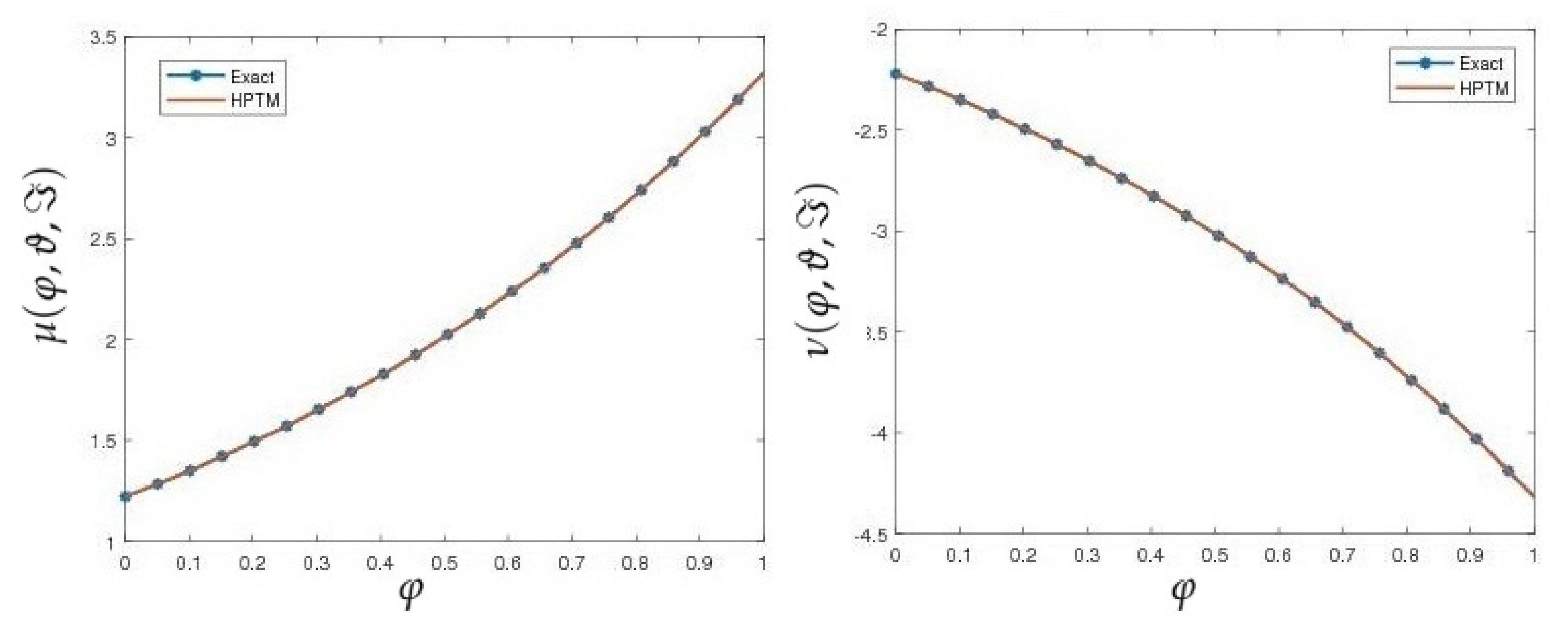 Mathematics 09 01735 g001