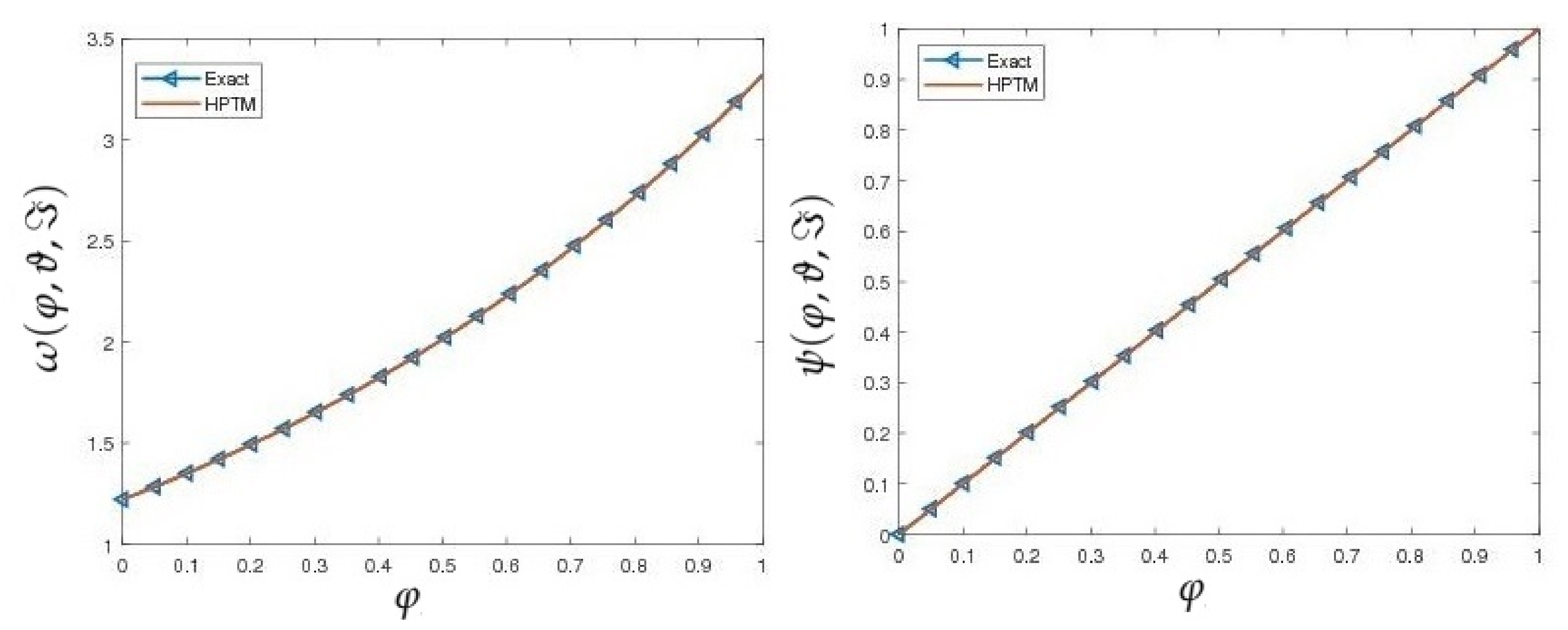 Mathematics 09 01735 g002