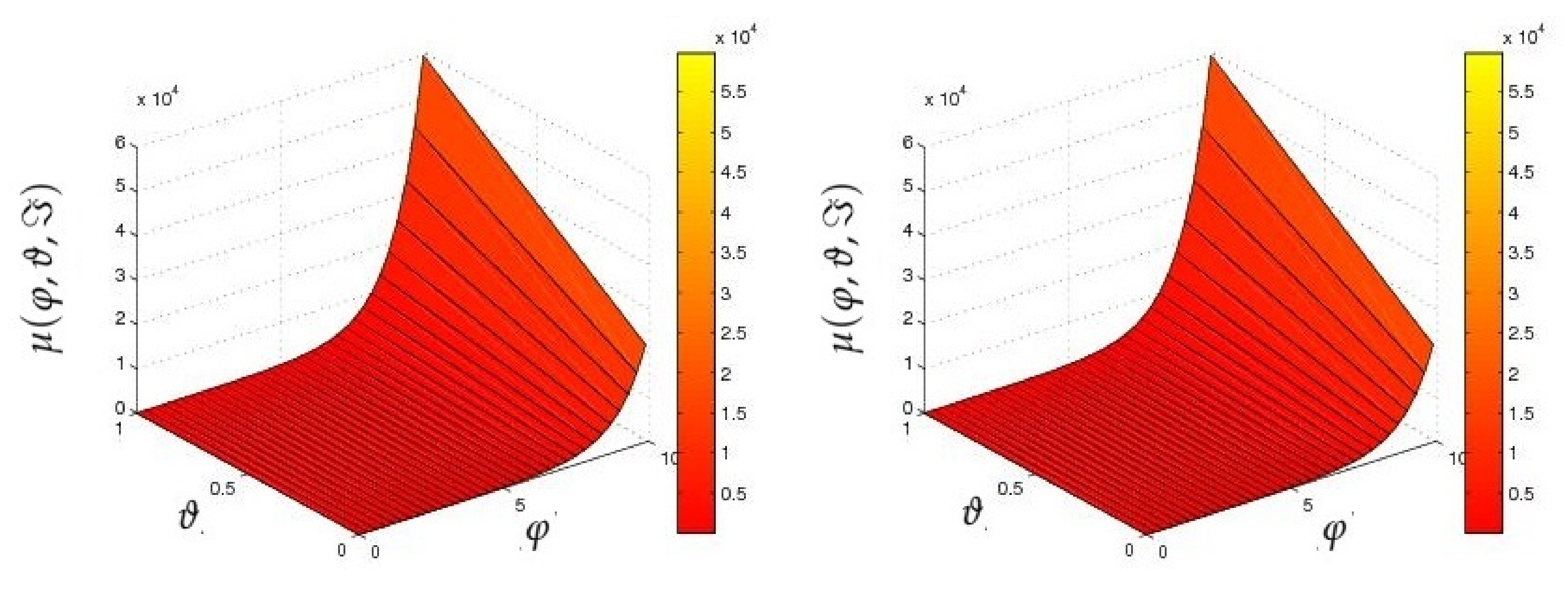 Mathematics 09 01735 g003