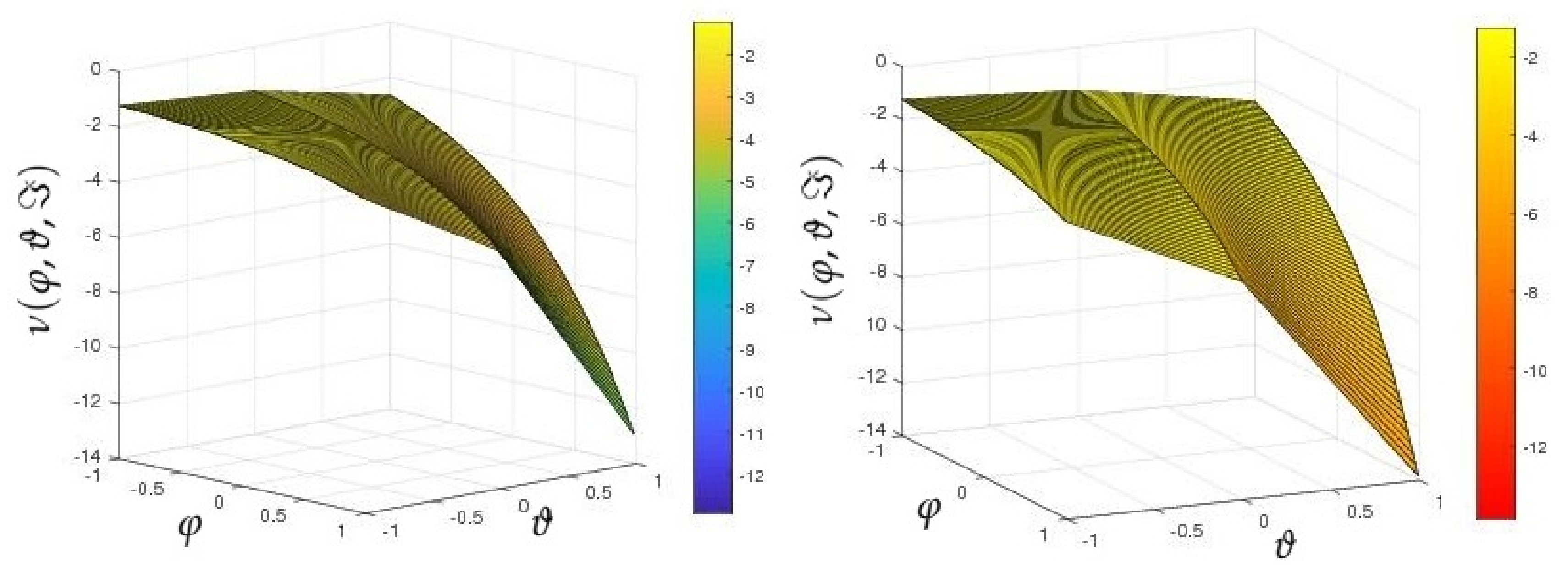 Mathematics 09 01735 g005
