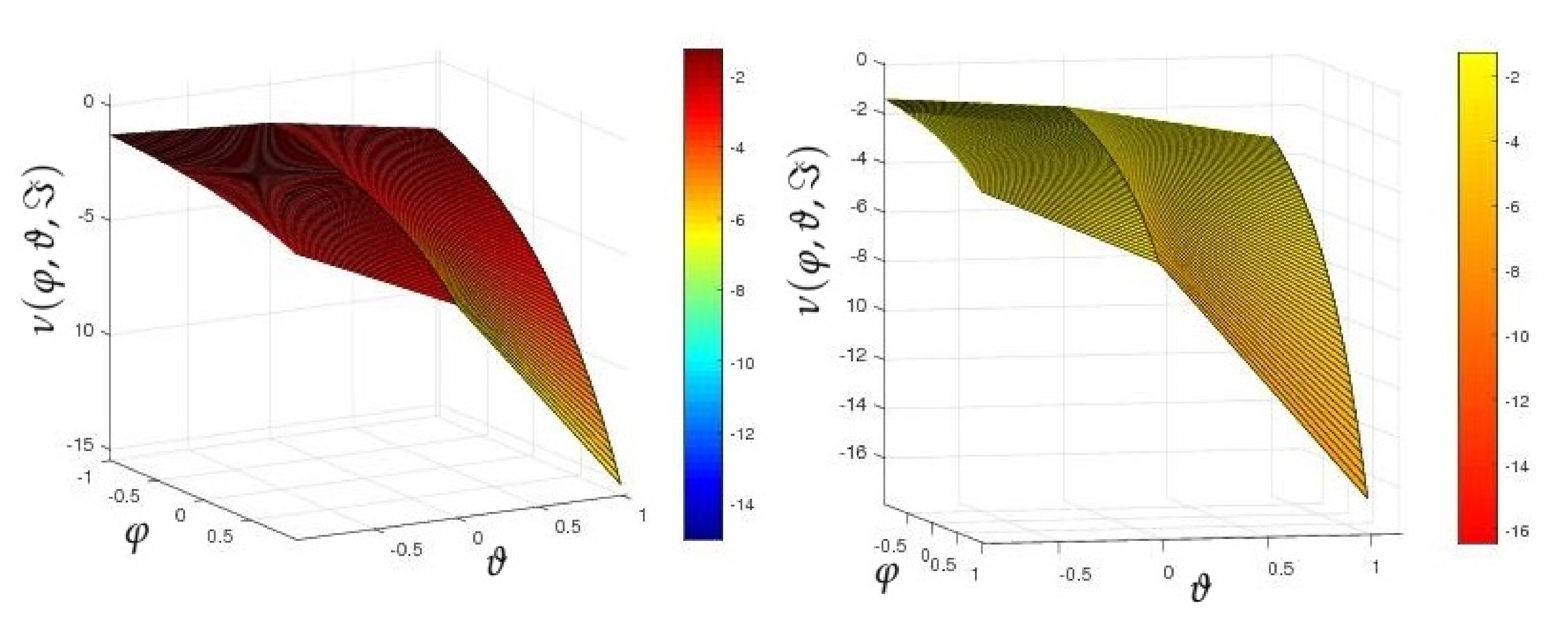 Mathematics 09 01735 g006