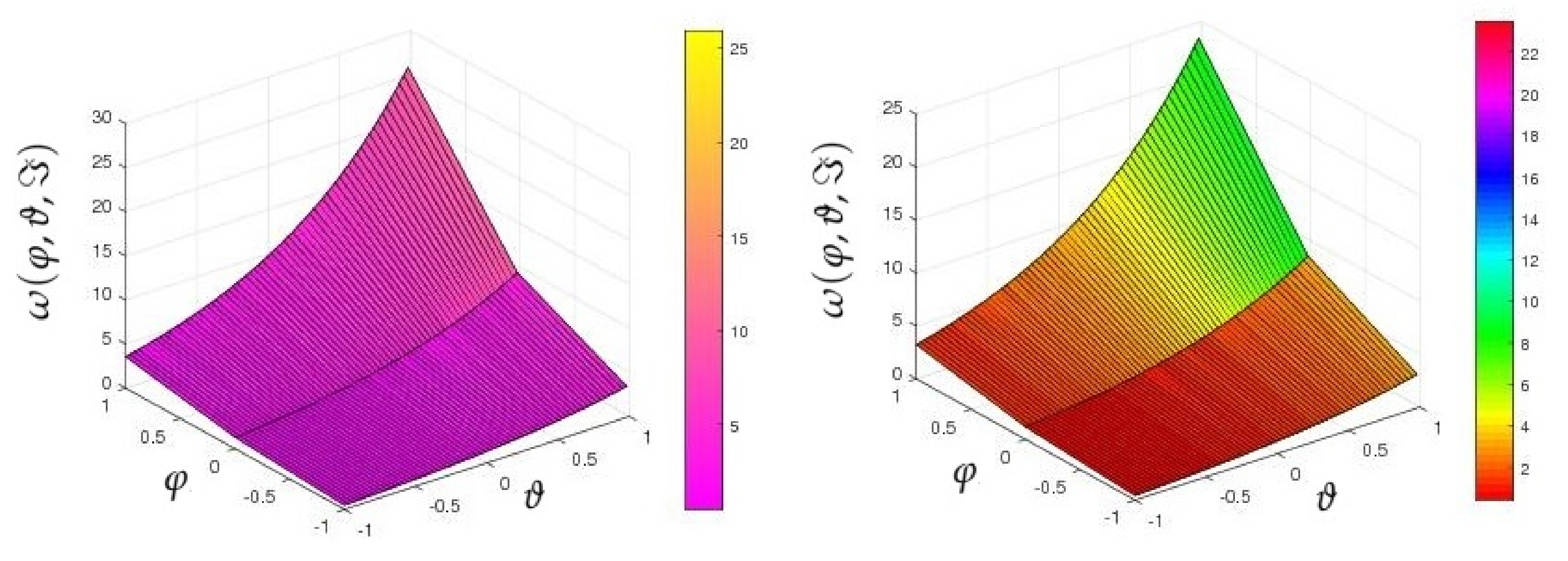 Mathematics 09 01735 g008
