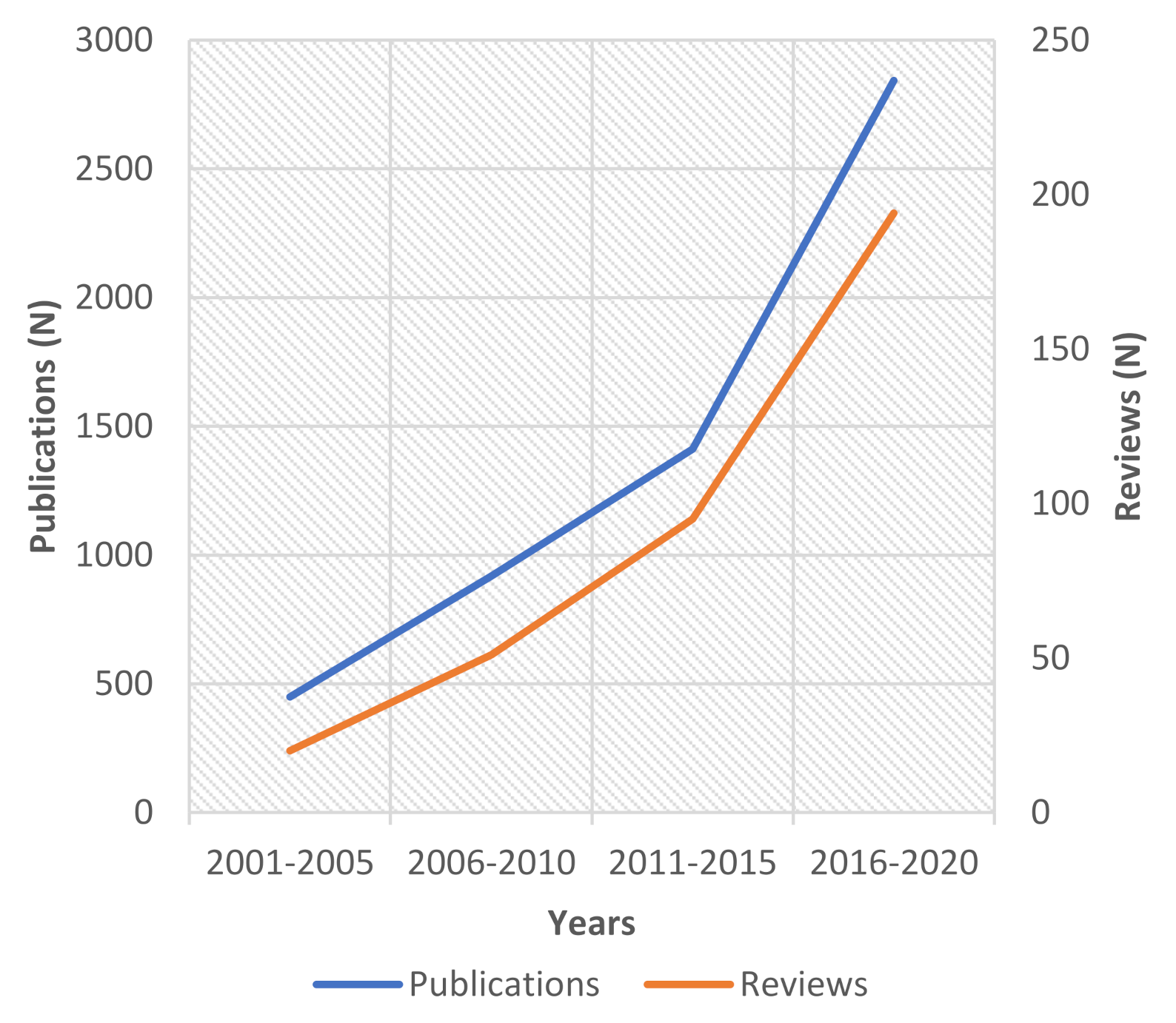 Mathematics 09 01737 g001
