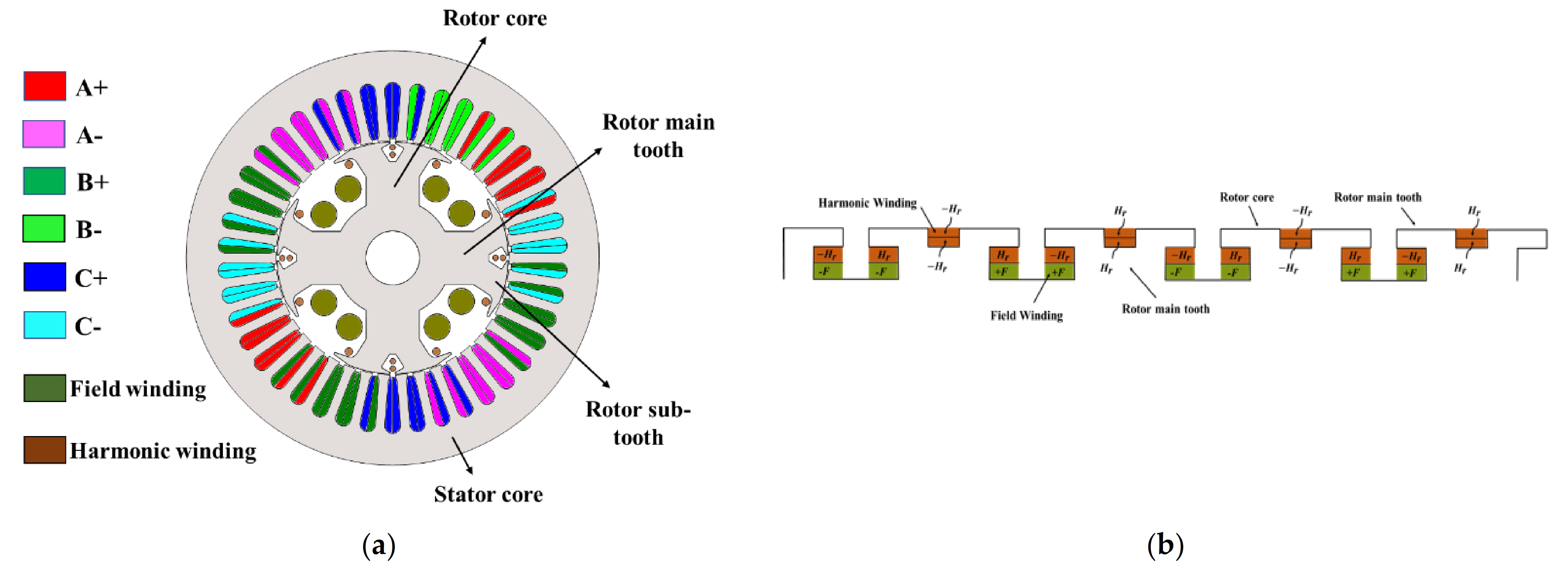 Mathematics 09 01739 g004 550