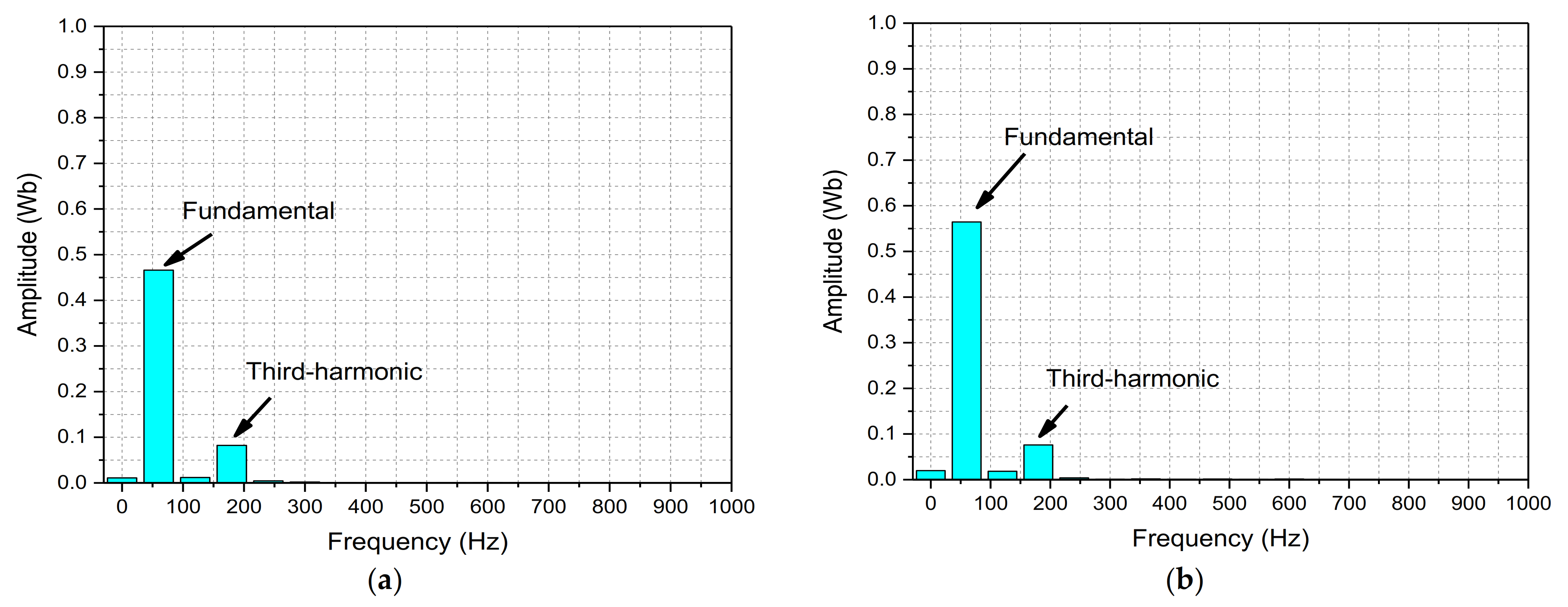 Mathematics 09 01739 g007a 550