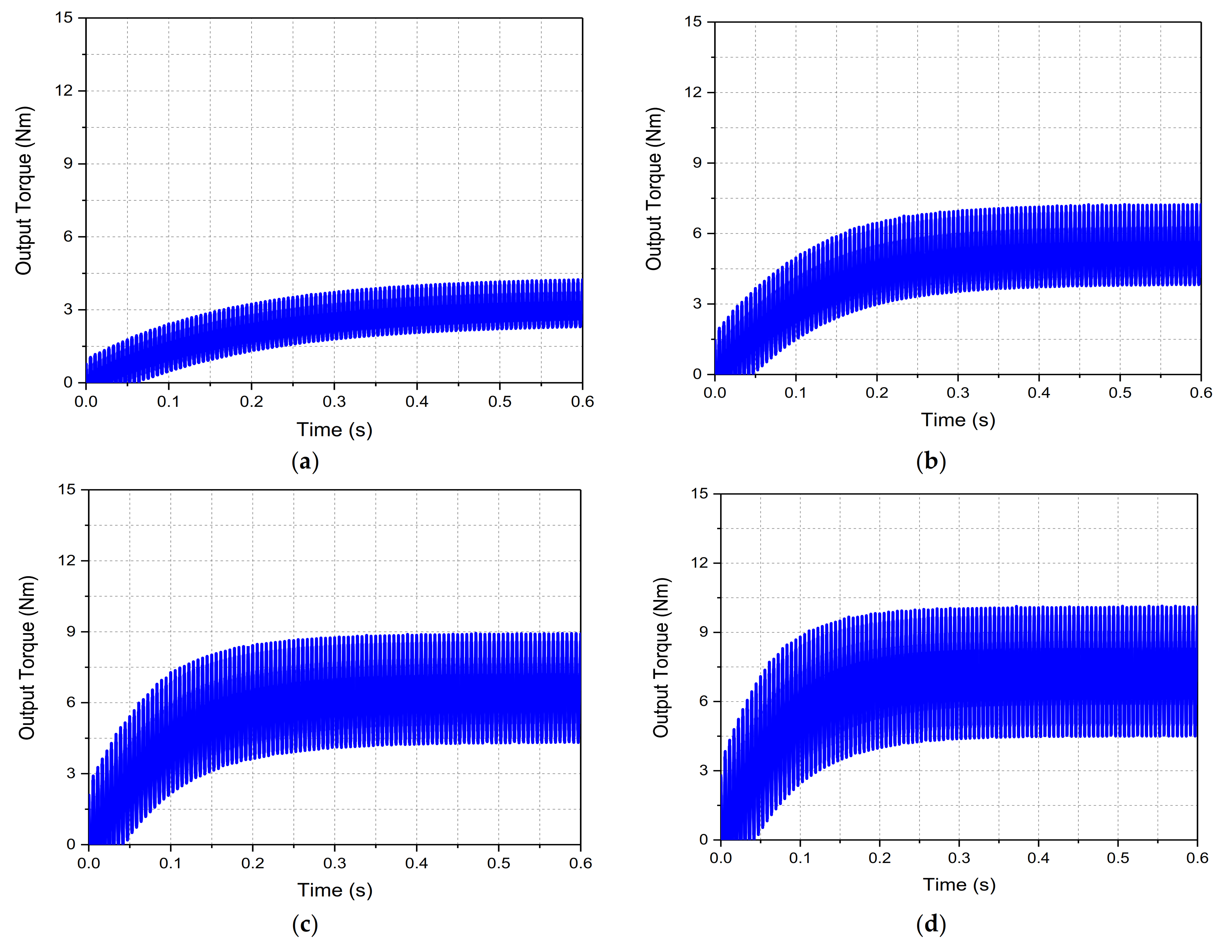 Mathematics 09 01739 g010 550