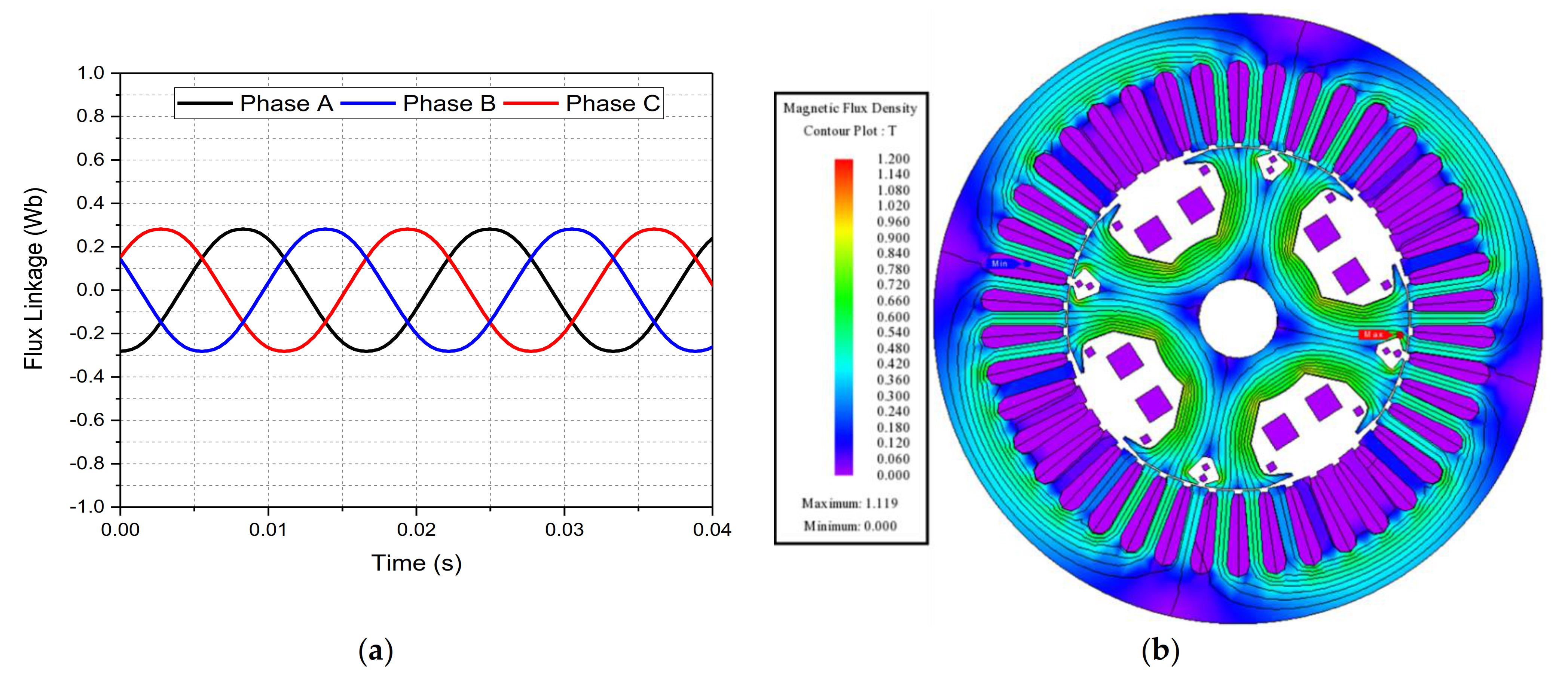 Mathematics 09 01739 g011 550