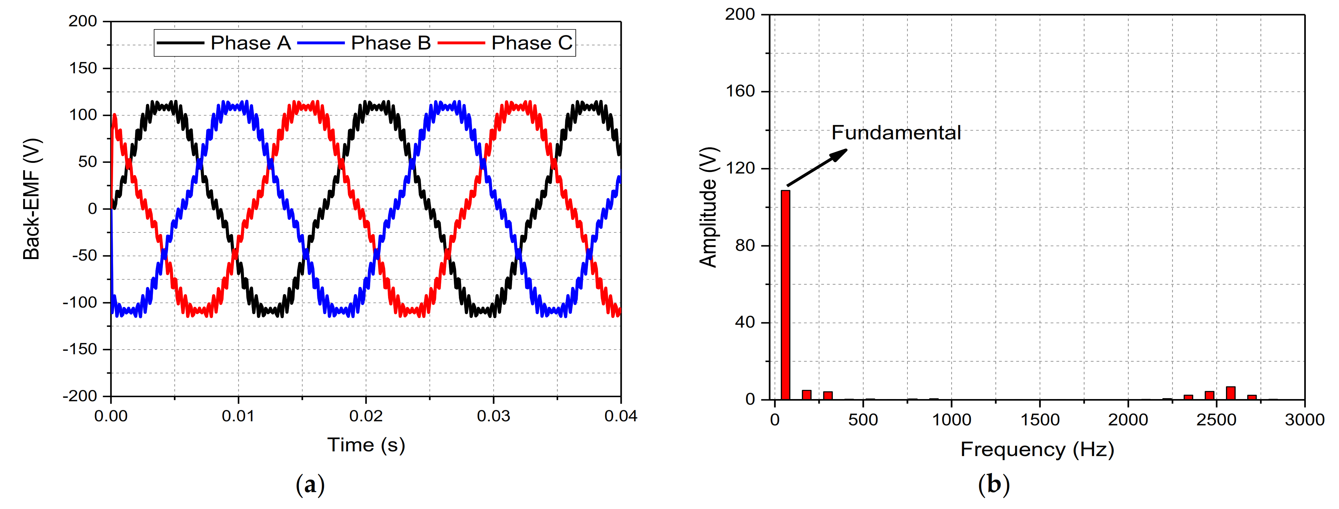 Mathematics 09 01739 g012 550