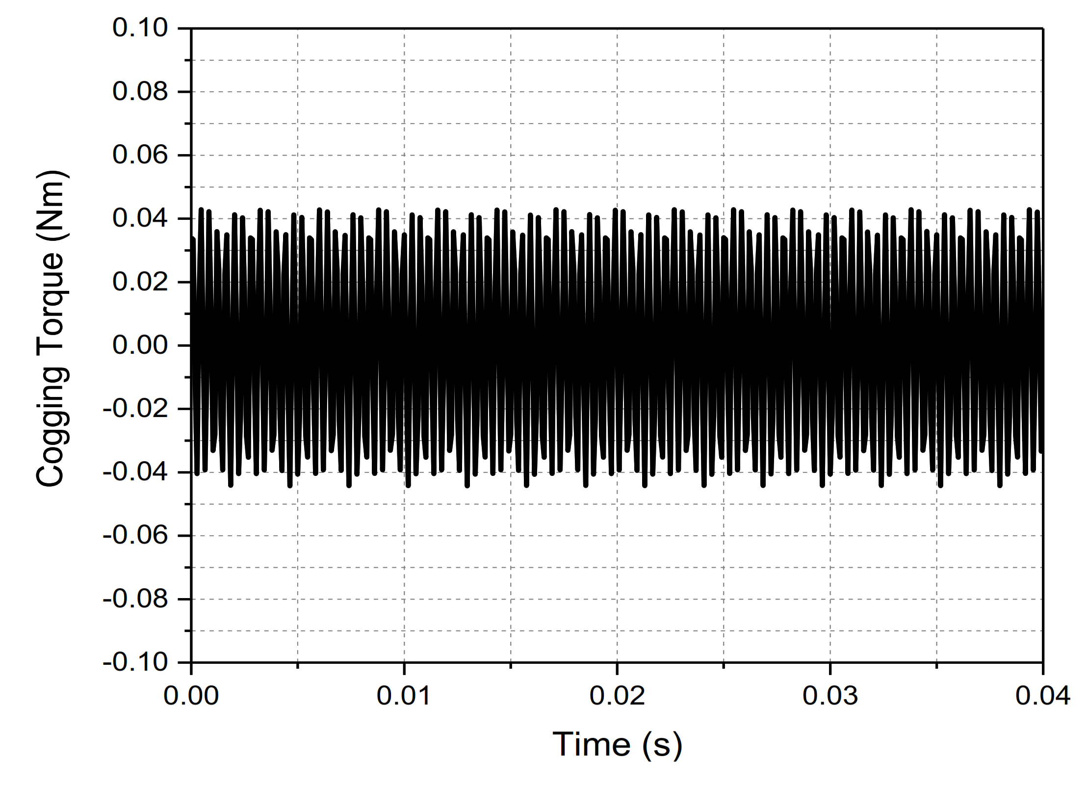 Mathematics 09 01739 g013 550