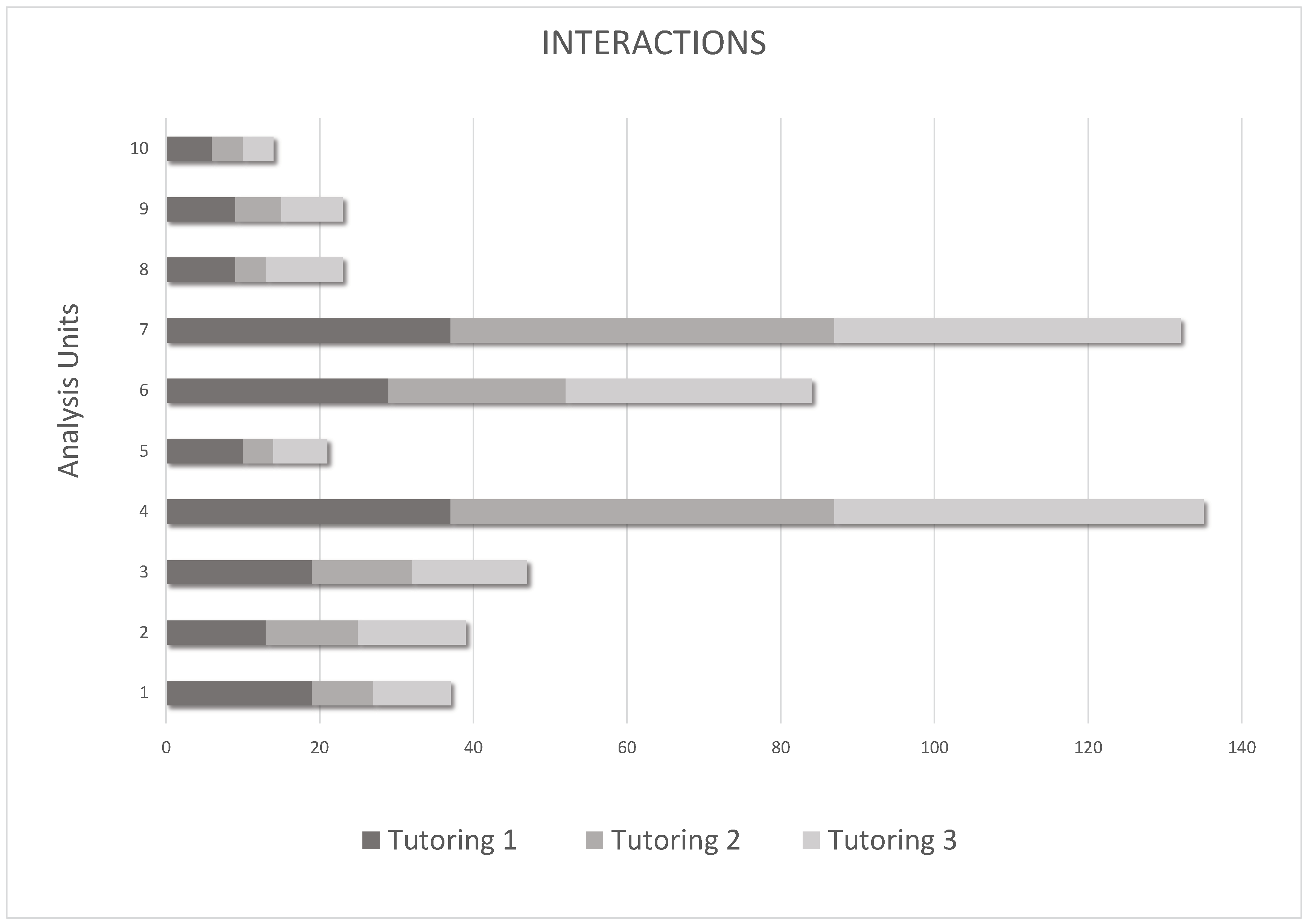 Mathematics 09 01740 g001