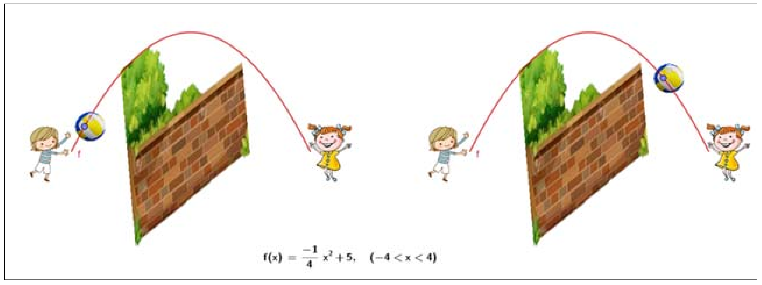 Mathematics 09 01741 g002
