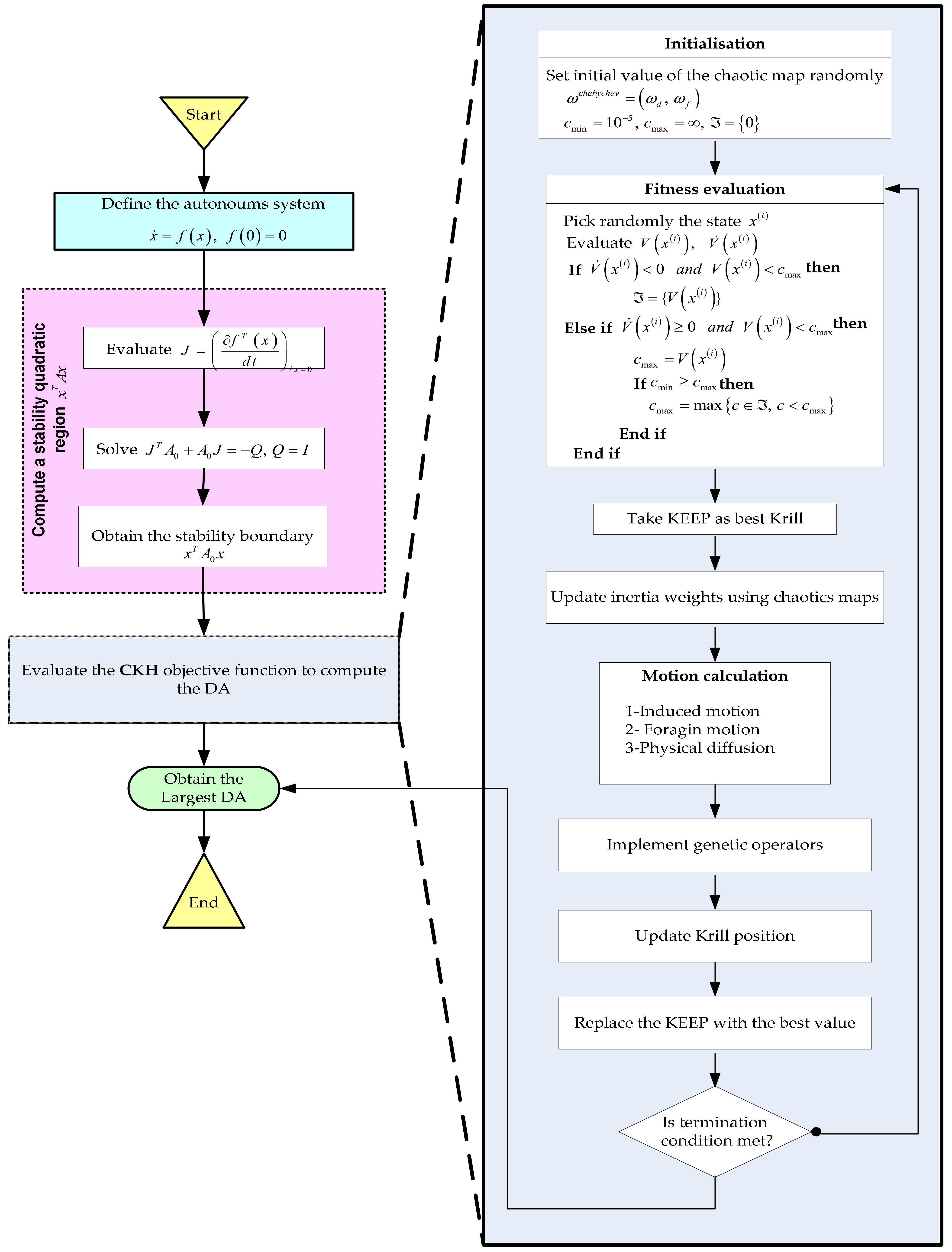 Mathematics 09 01743 g004 Mathematics 09 01743 g004