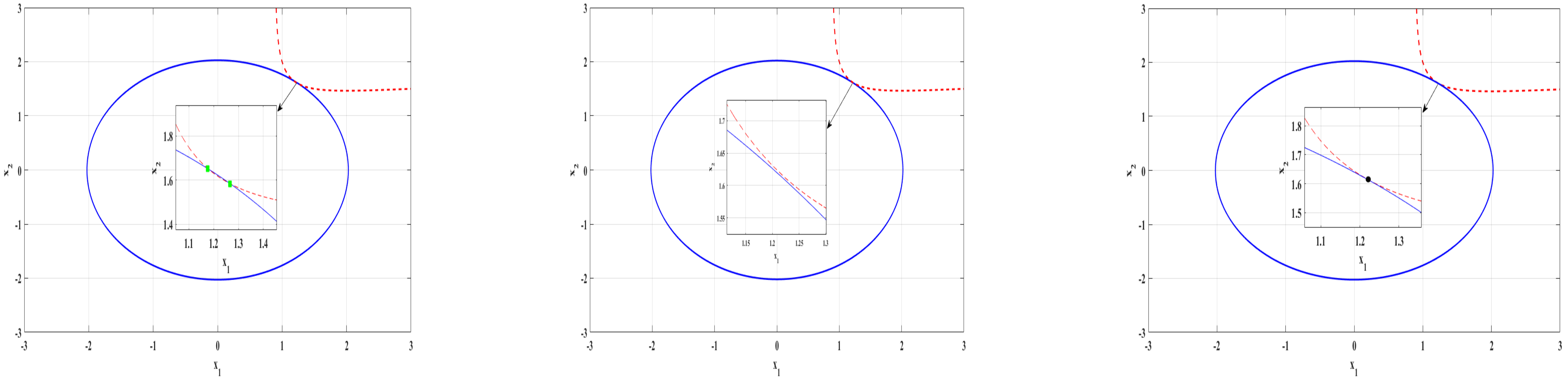 Mathematics 09 01743 g010 Mathematics 09 01743 g010