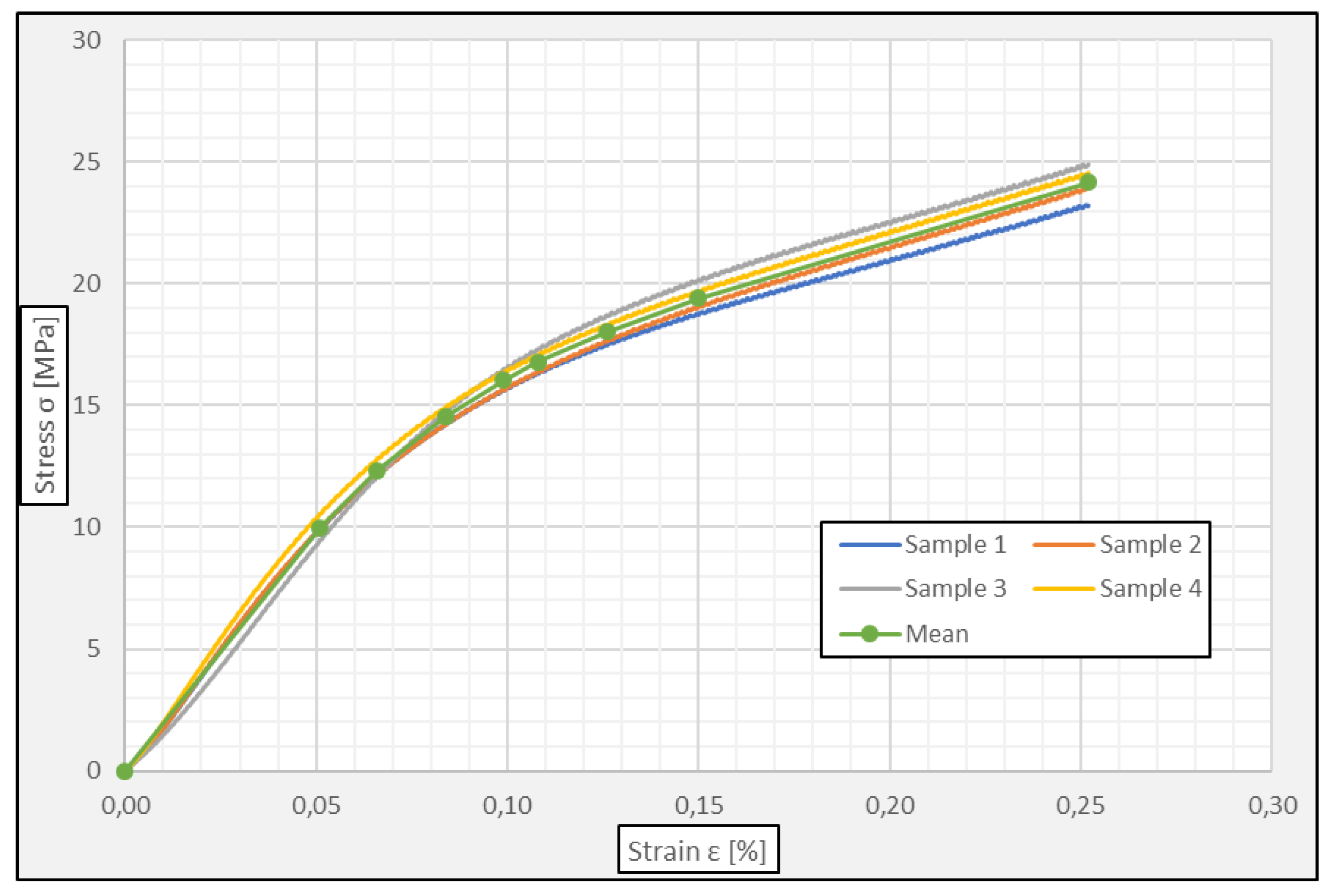 Mathematics 09 01746 g004